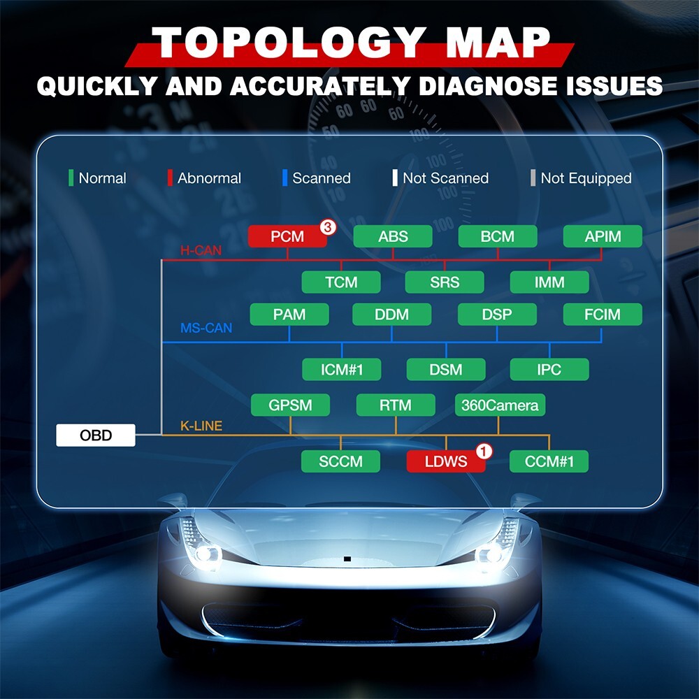 Kingbolen K10 ELITE OBD2 Car Diagnostic Tool Bidirectional Scanner Key Coding