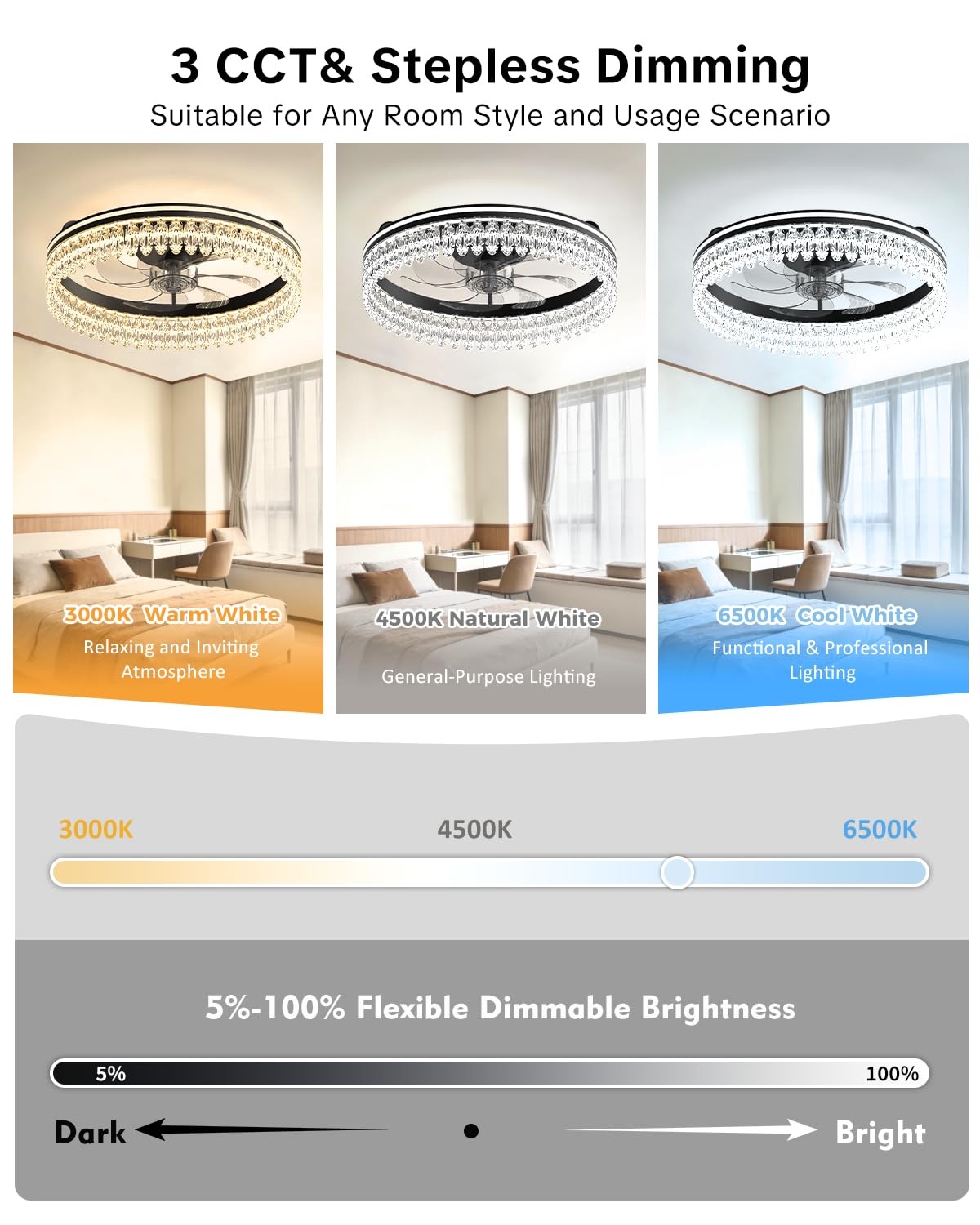 AIKVSXER Black 20in Ceiling Fan w/ Light