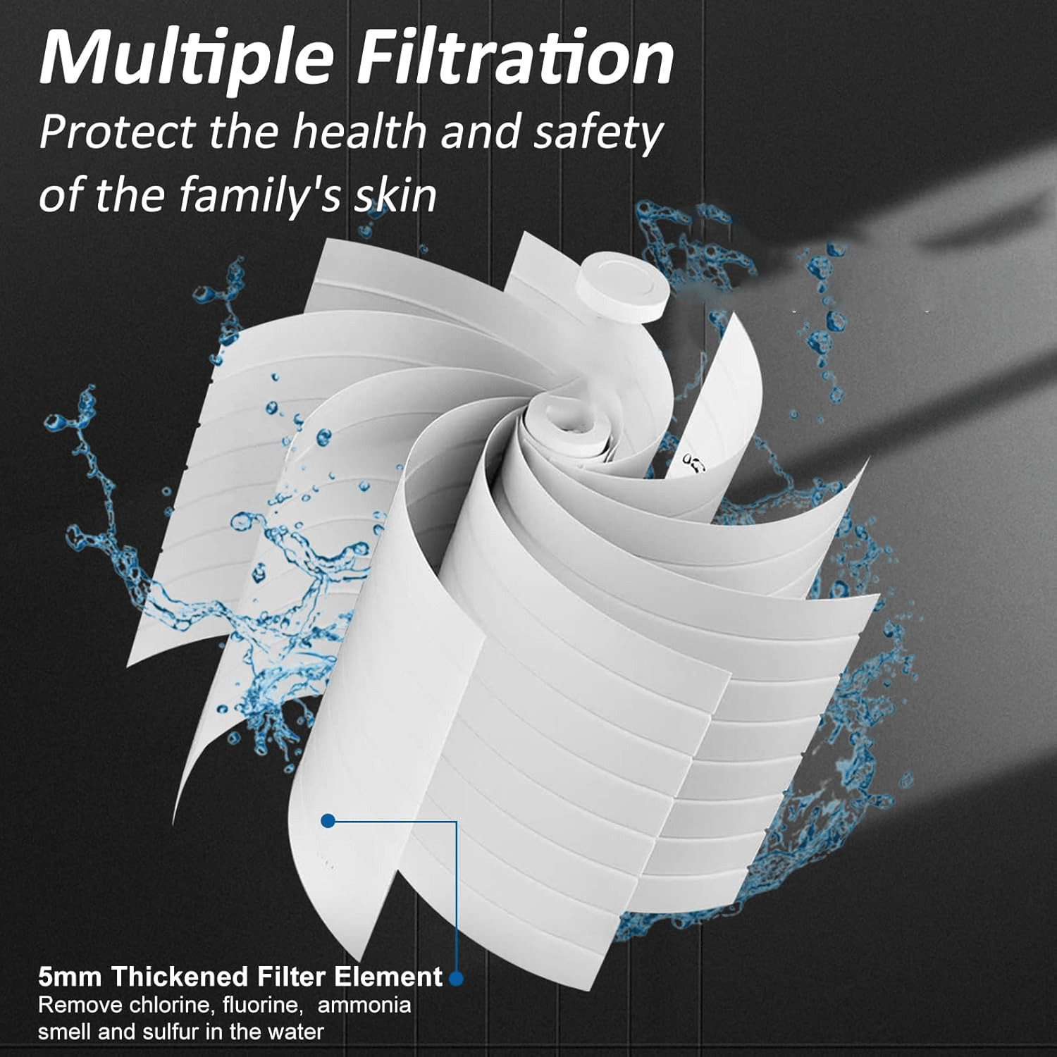 2-Pack High Pressure Filtered Handheld Shower Head Set, 12 Replaceable Filters