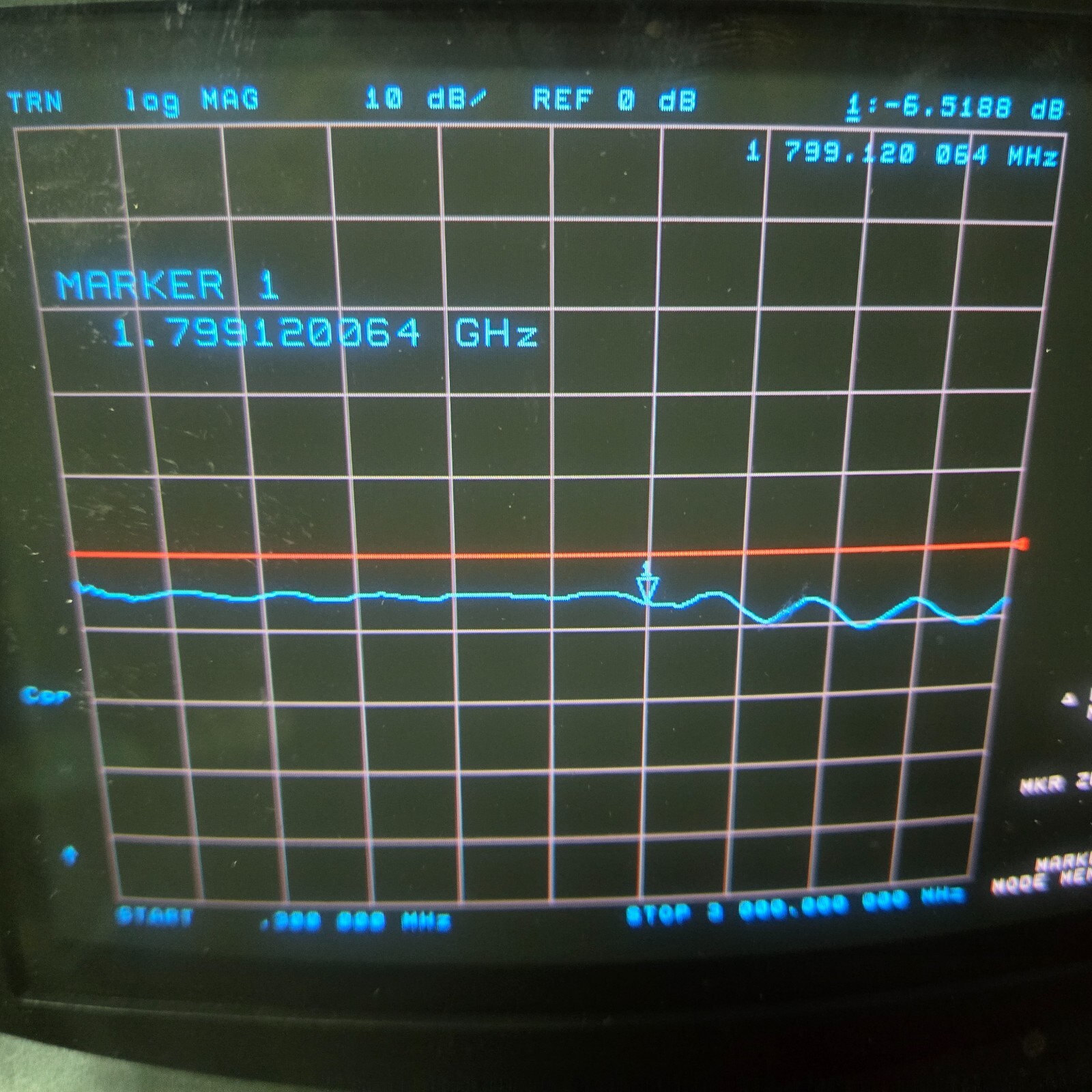 WAVETEK Model 7510A - 75 Ohm Step Attenuator - 0-10 dB - 1 dB Per Step TESTED!!