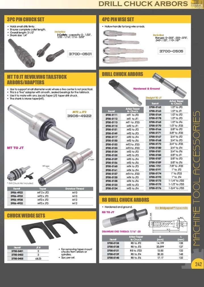 Vertex 0-1/2 Inch MT3 Integrated Keyless Drill Chuck