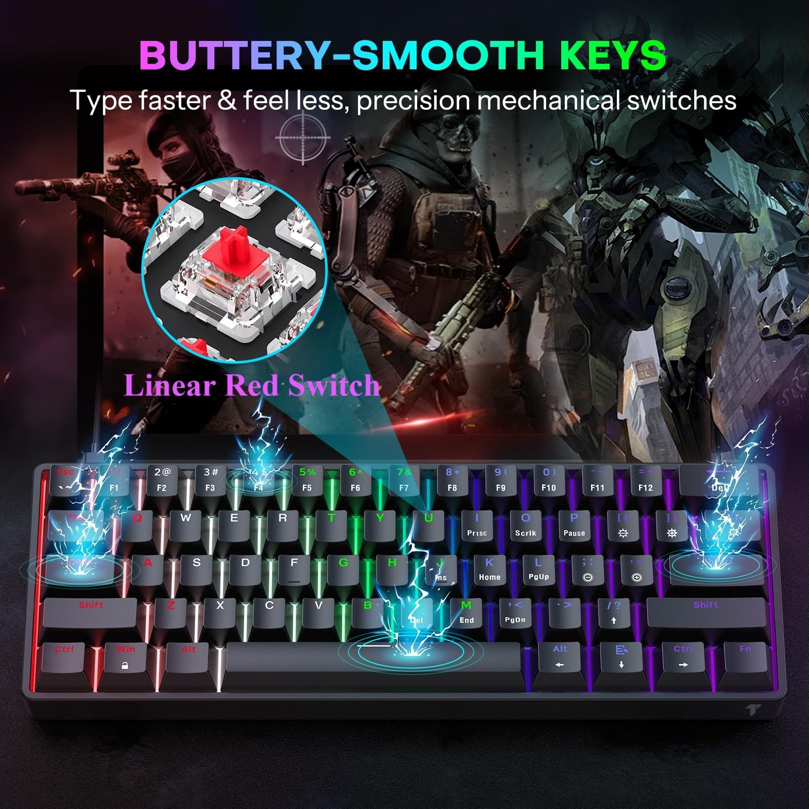 TECURS 60% Compact Mechanical Keyboard for Mac/Windows/PC, Ideal Black