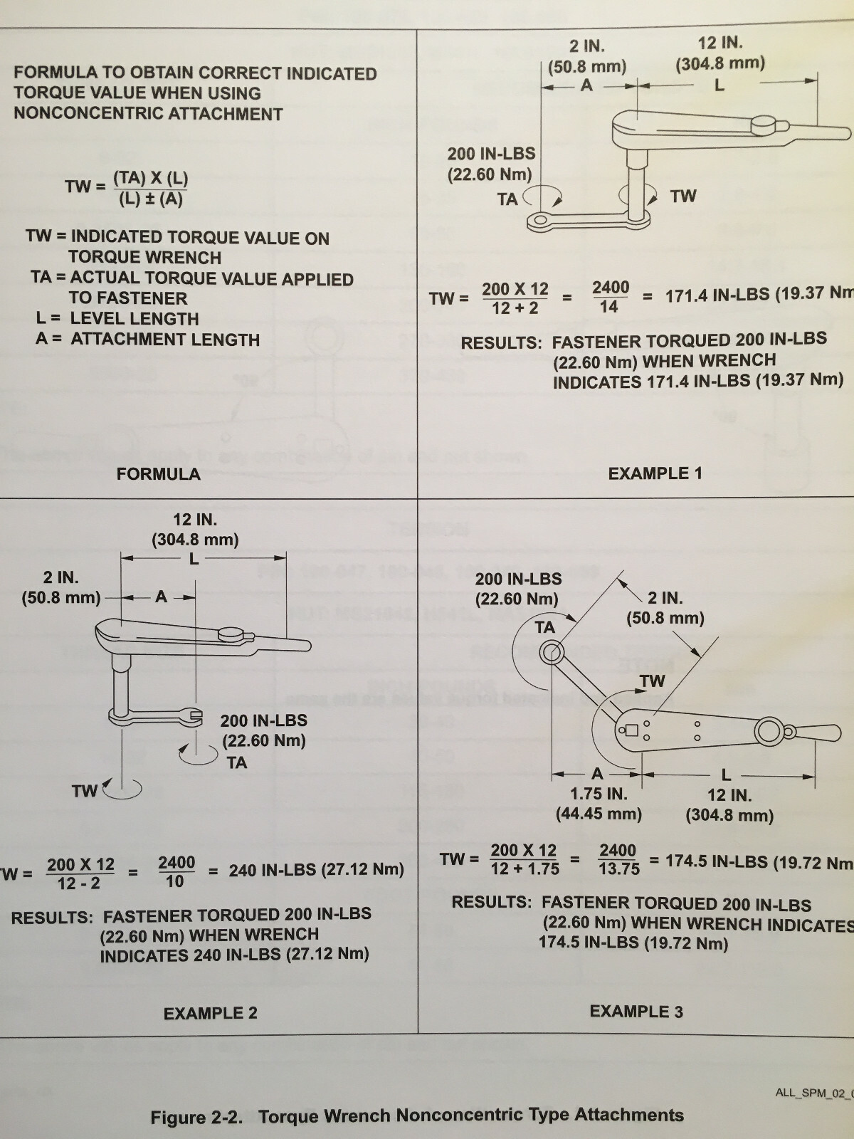 Bell Helicopter Standard Practices Manual