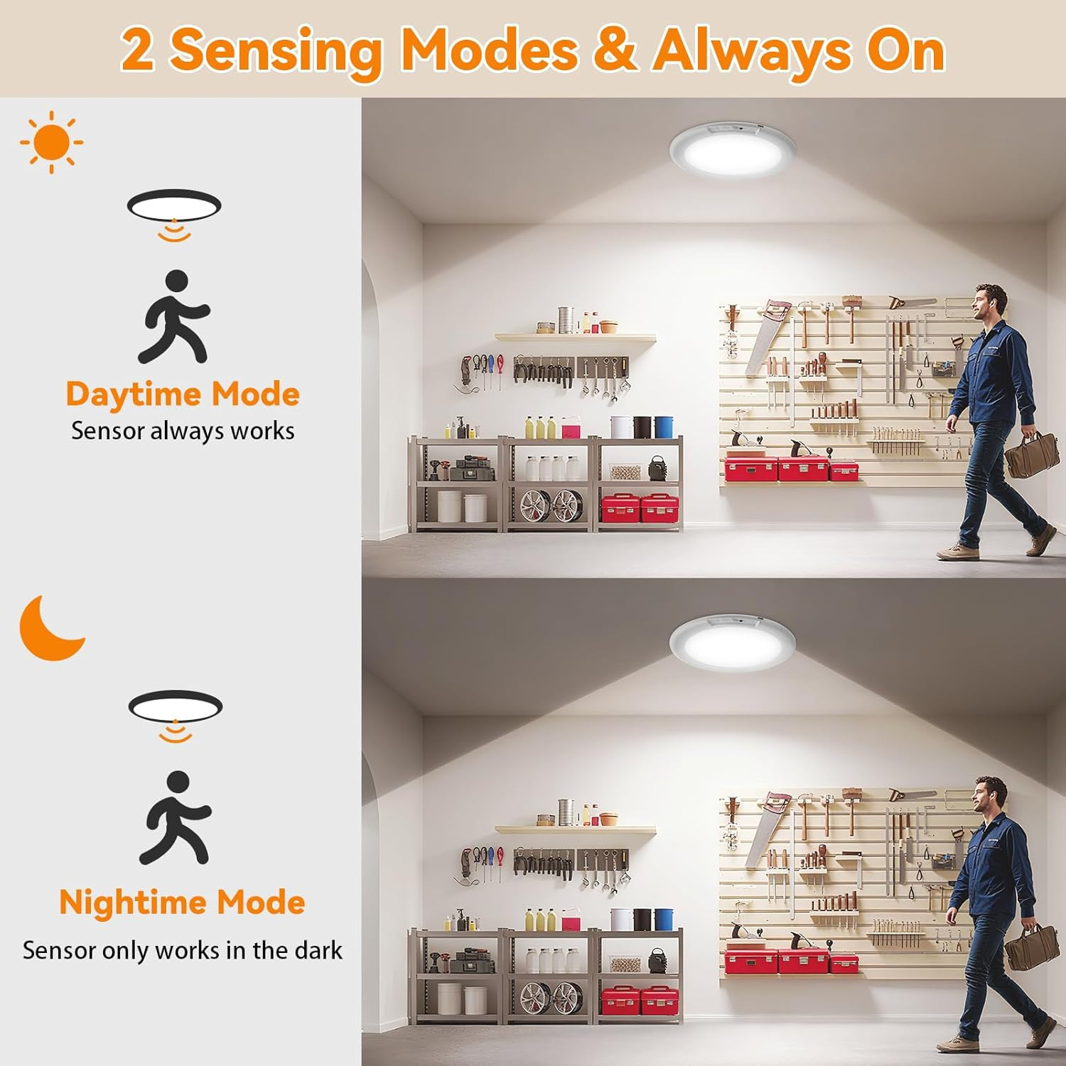 Rechargeable Ceiling Light 2Pack, 3 Color Motion Sensor Lights with Remote, Wire