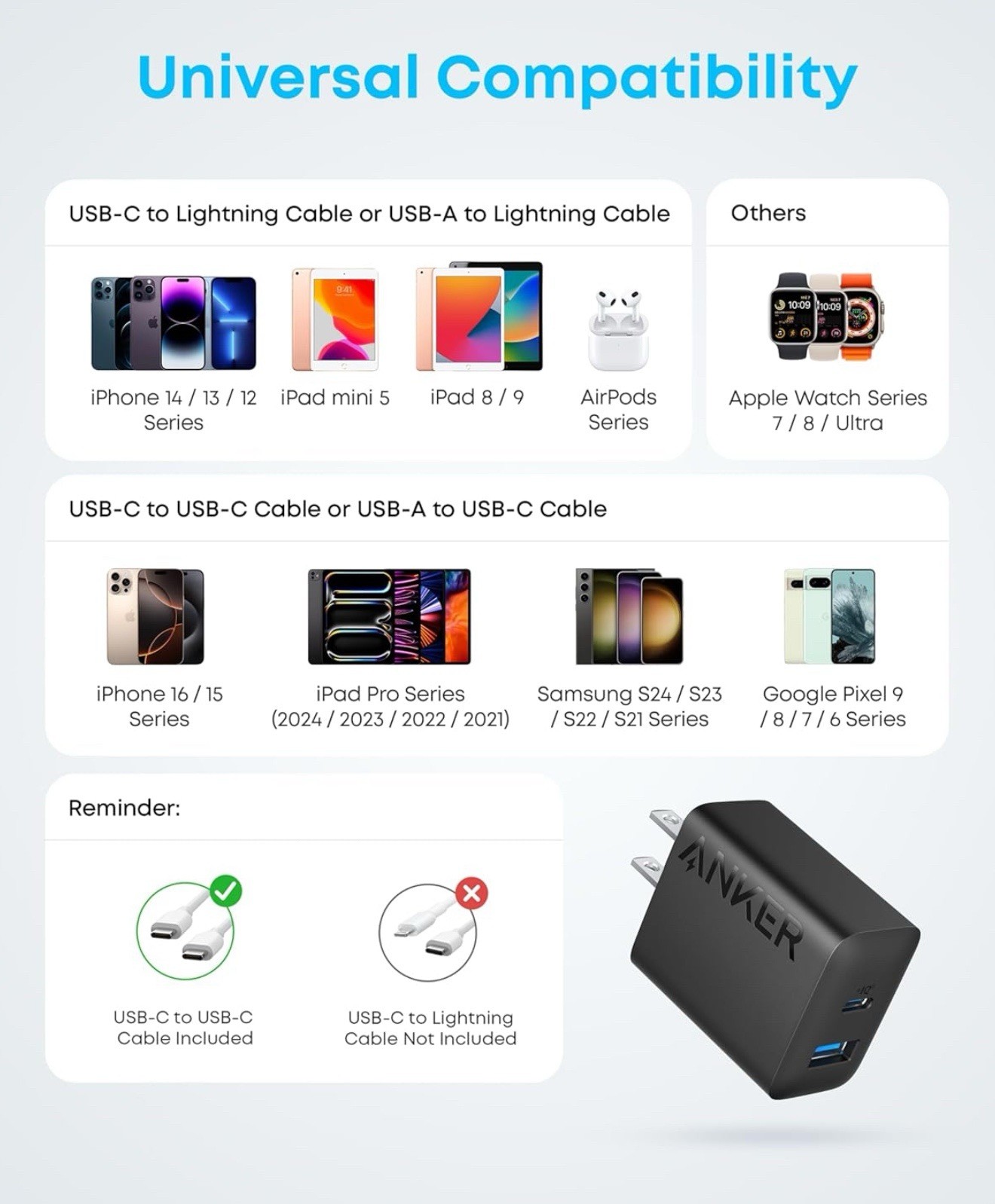 Anker iPhone 16 Charger, 2-Pack 20W Fast USB C Charger Block