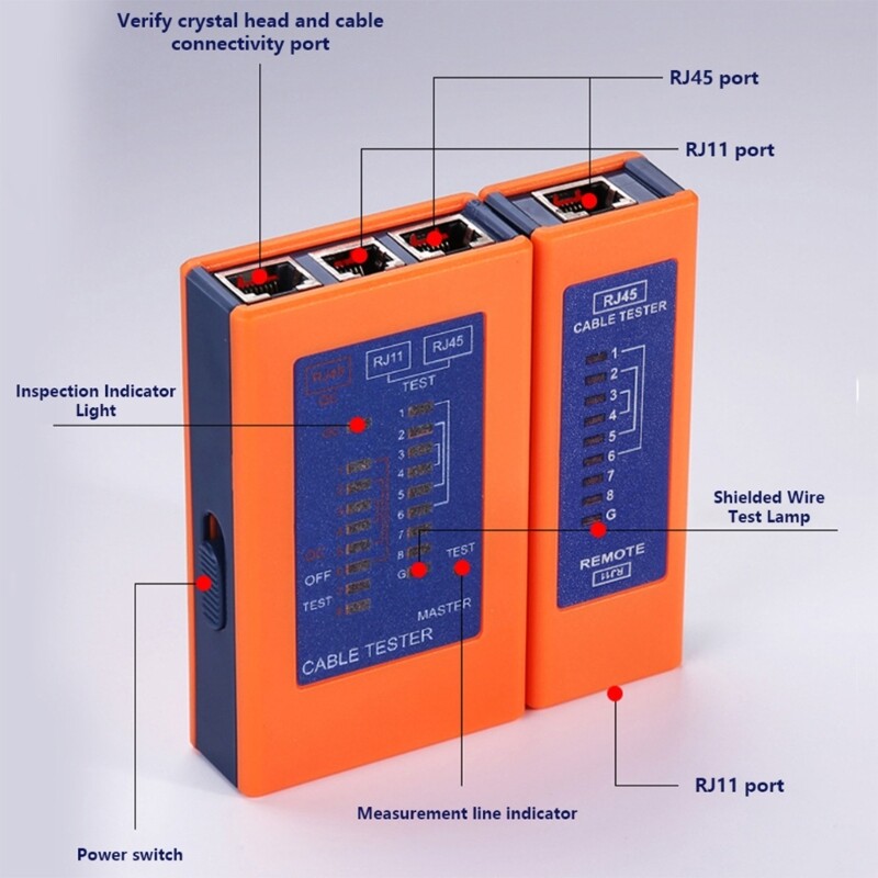 Comprehensive Networking Cable Testing Tool For Strength Sequences Check