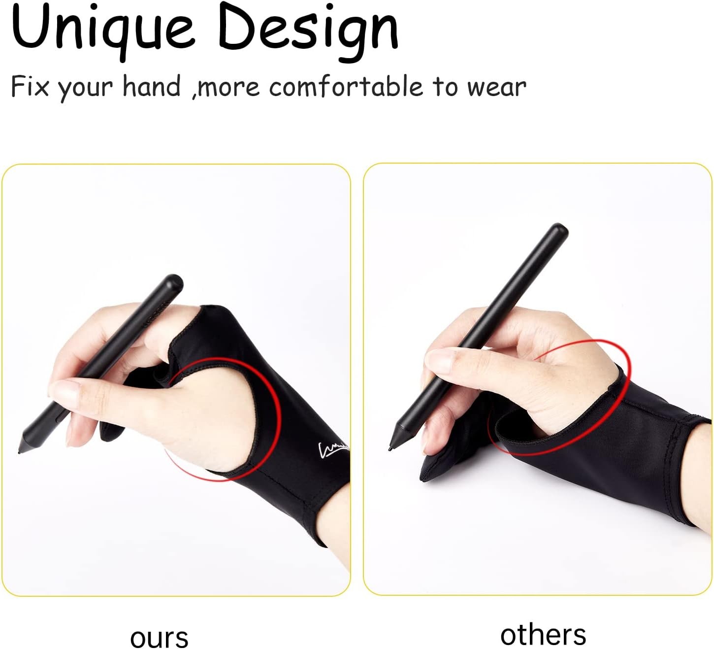 Digital Drawing Glove 2 Pack,Artist for S