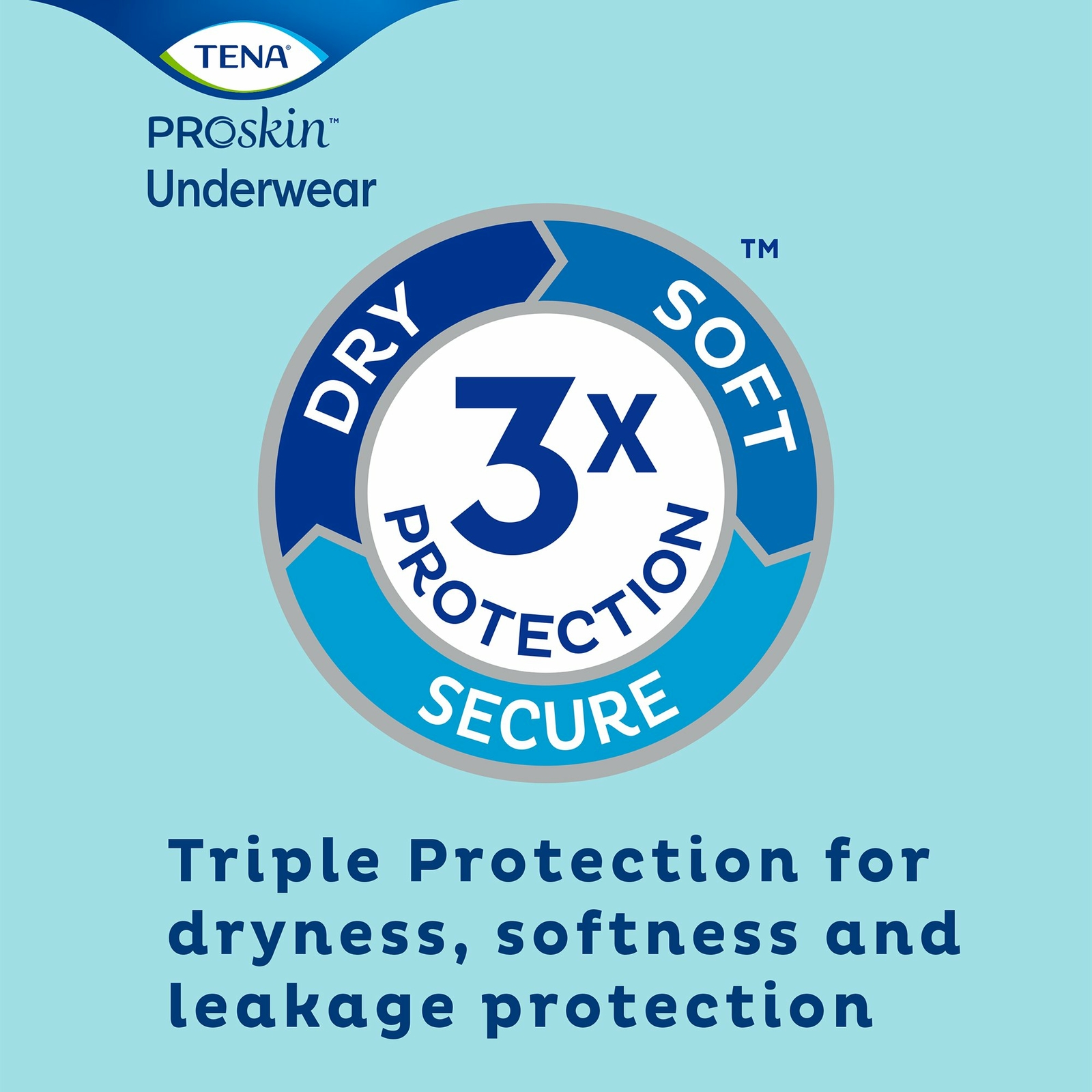 TENA Disposable Underwear Small Ultimate-Extra 64 Ct