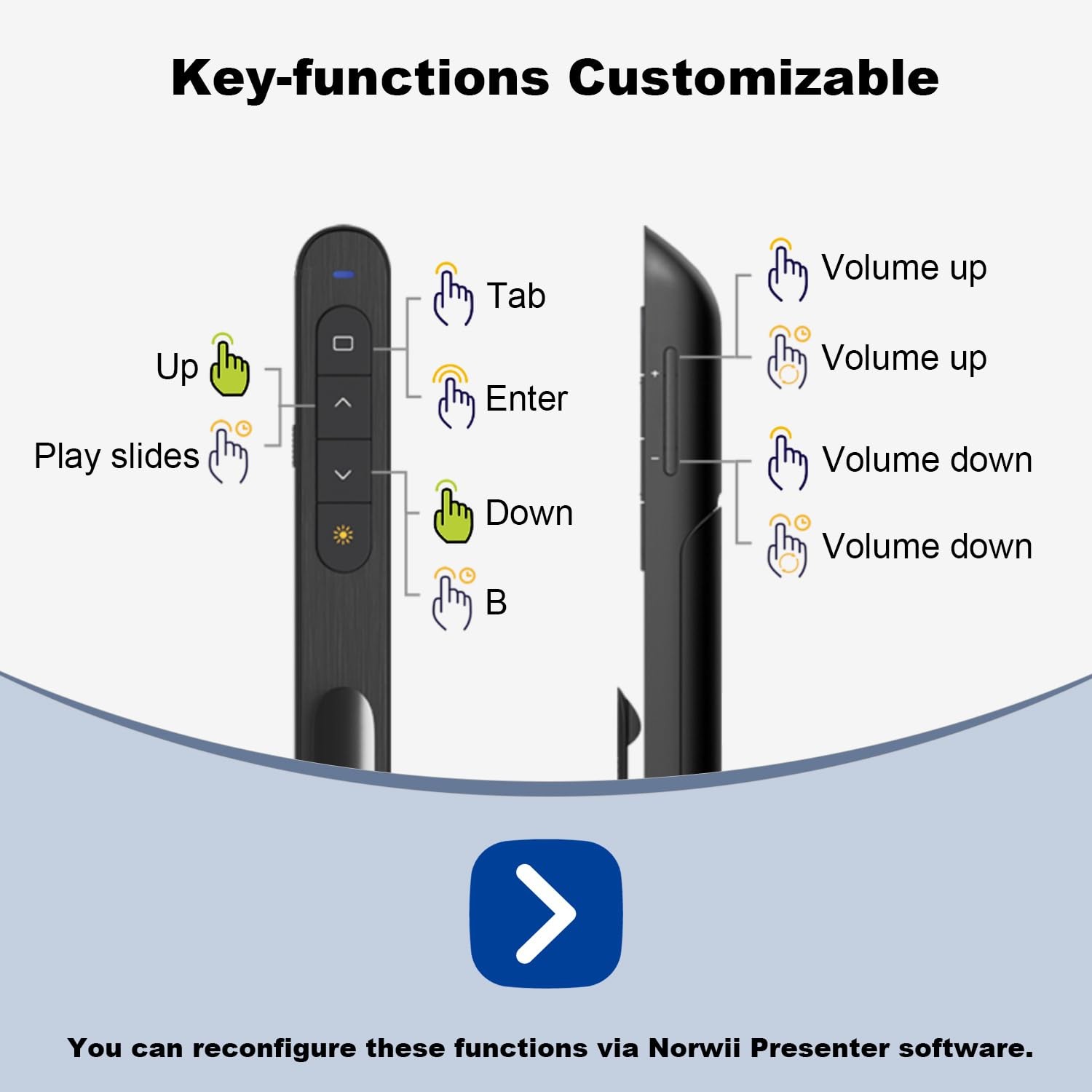 N76 Rechargeable Presentation Clicker with Red Light Pointer Remote Control