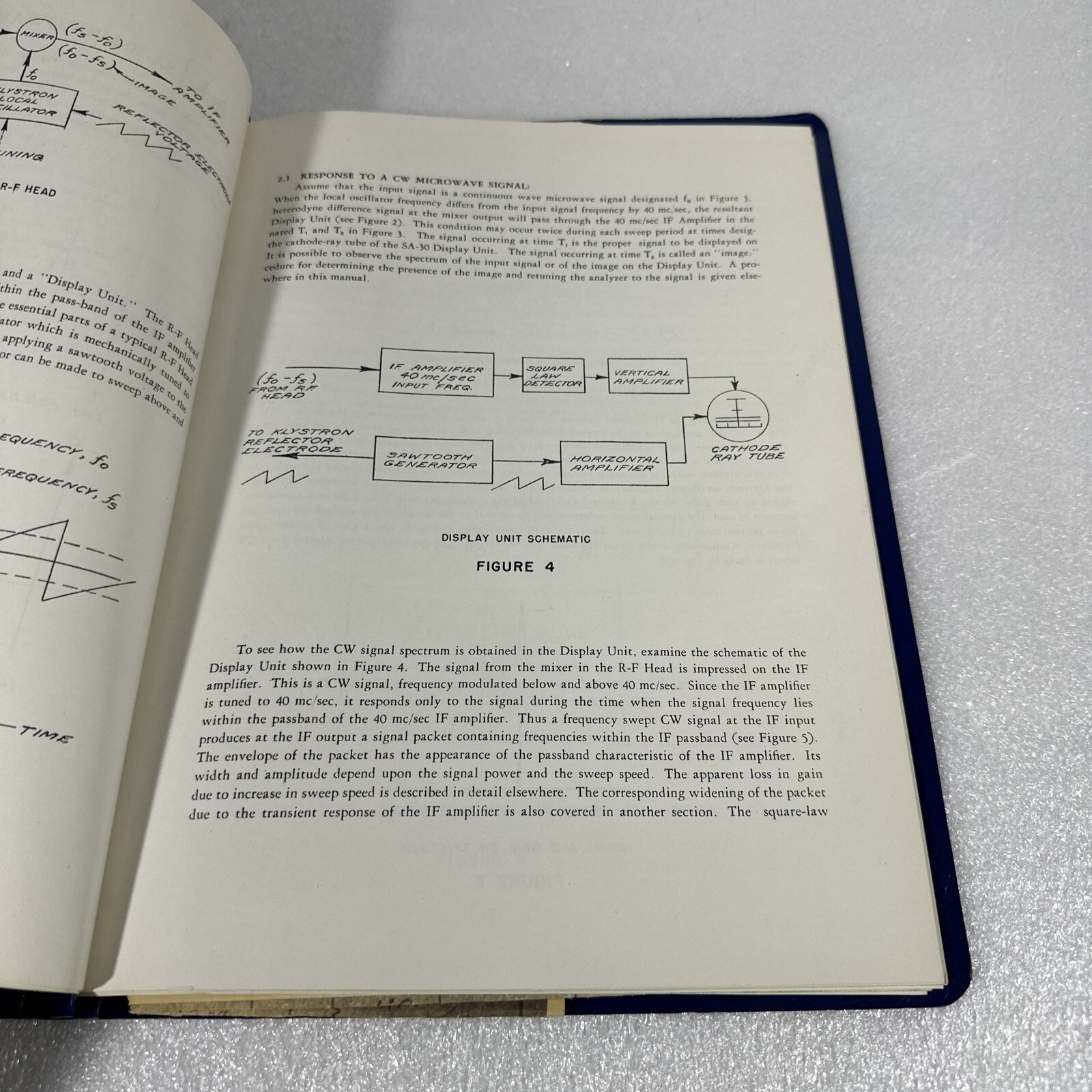 Applied Dynamics Model SA25 Microwave Spectrum Analyzer Operation Manual