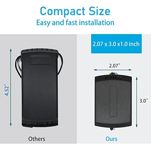 Ceiling Fan Remote Control Kit, Universal and Compact Size, Fan 1 remote kit