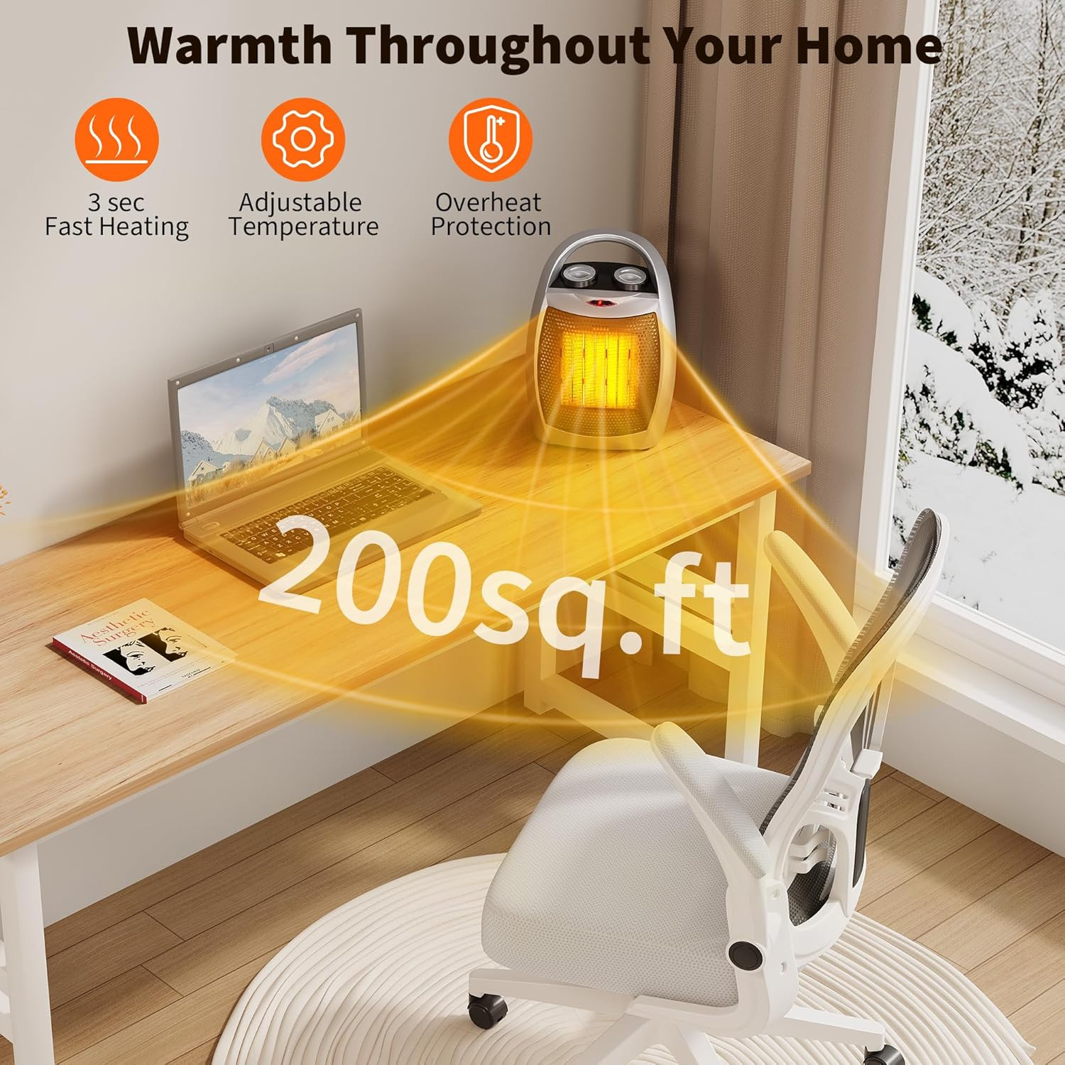 Space Heater - Greenhouse Heater, Heater with Fan, 1500W & 750W, Fast Heating, S