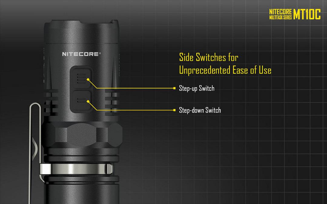 NITECORE MT10C 920lm Tactical Red & White Flashlight with Rechargeable Battery