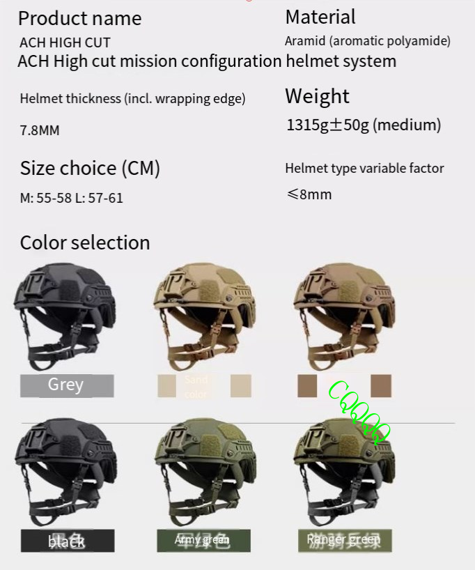 FAST PJ ACH bulletproof helmet with high-performance protection
