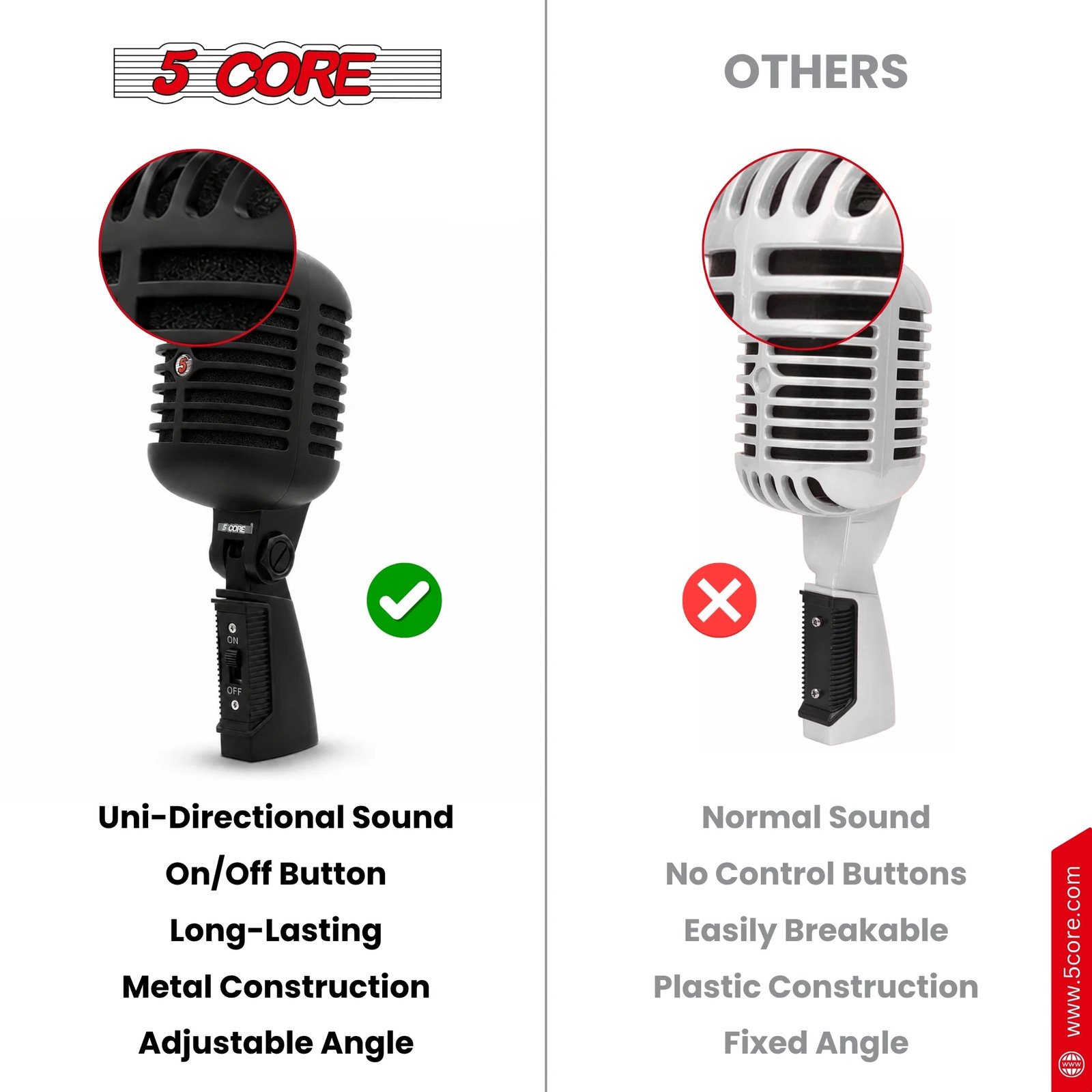 5 Core Retro Dynamic Vocal Iconic Microphone Vintage Classic Unidirectional Mic
