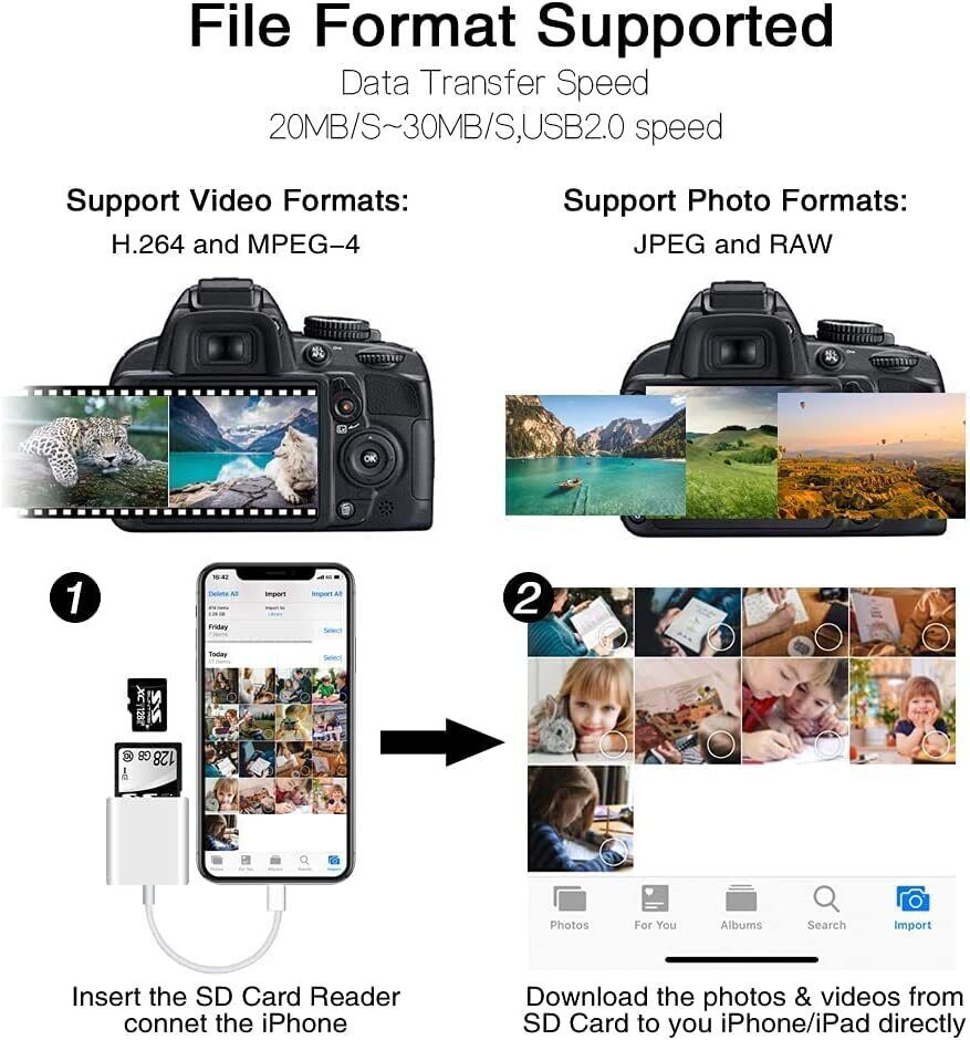 TF/SD Card Adapter Camera Reader Android Type-c For iPhone16 Pro Max Plus LOT