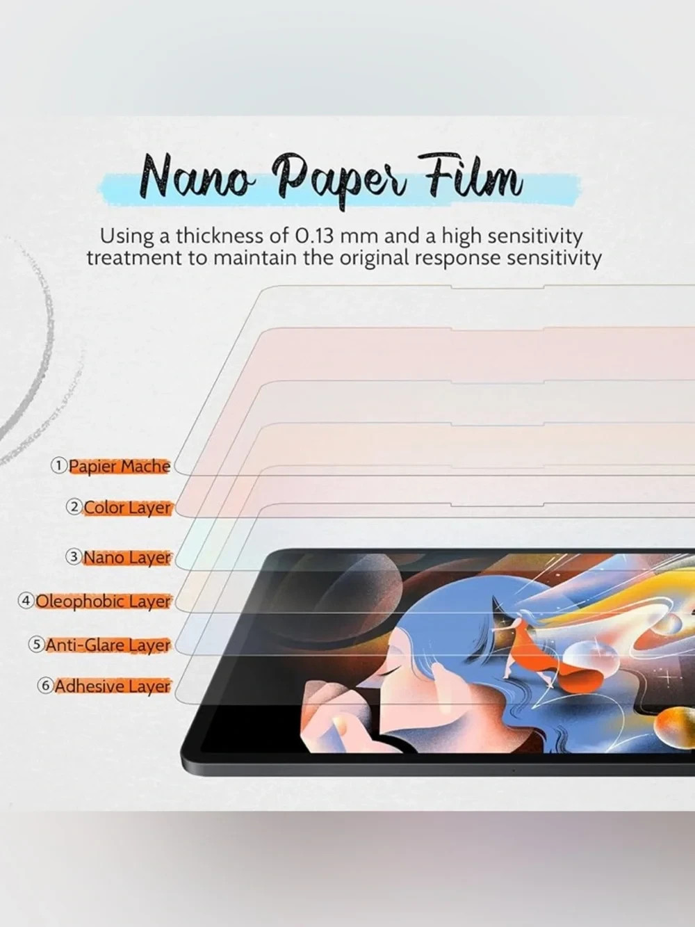 Mamol Paper Screen Protector Write & Draw Like on Paper Anti Glare Screen Filter