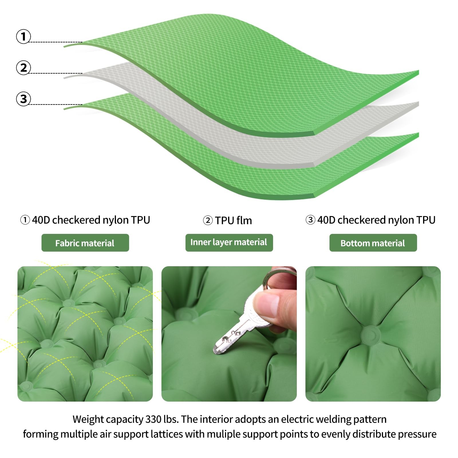 Inflatable Seat Cushion – Portable Lightweight Waterproof Travel & Stadium Se...