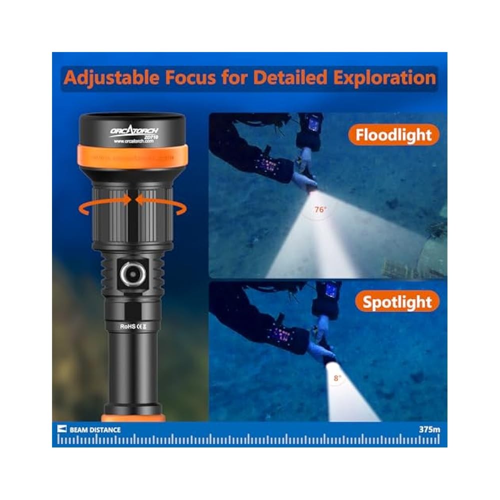 ZD710 MK2 2-in-1 Dive Light, 4-72掳 Adjustable Beam, 920M Range, IP68 Waterproof