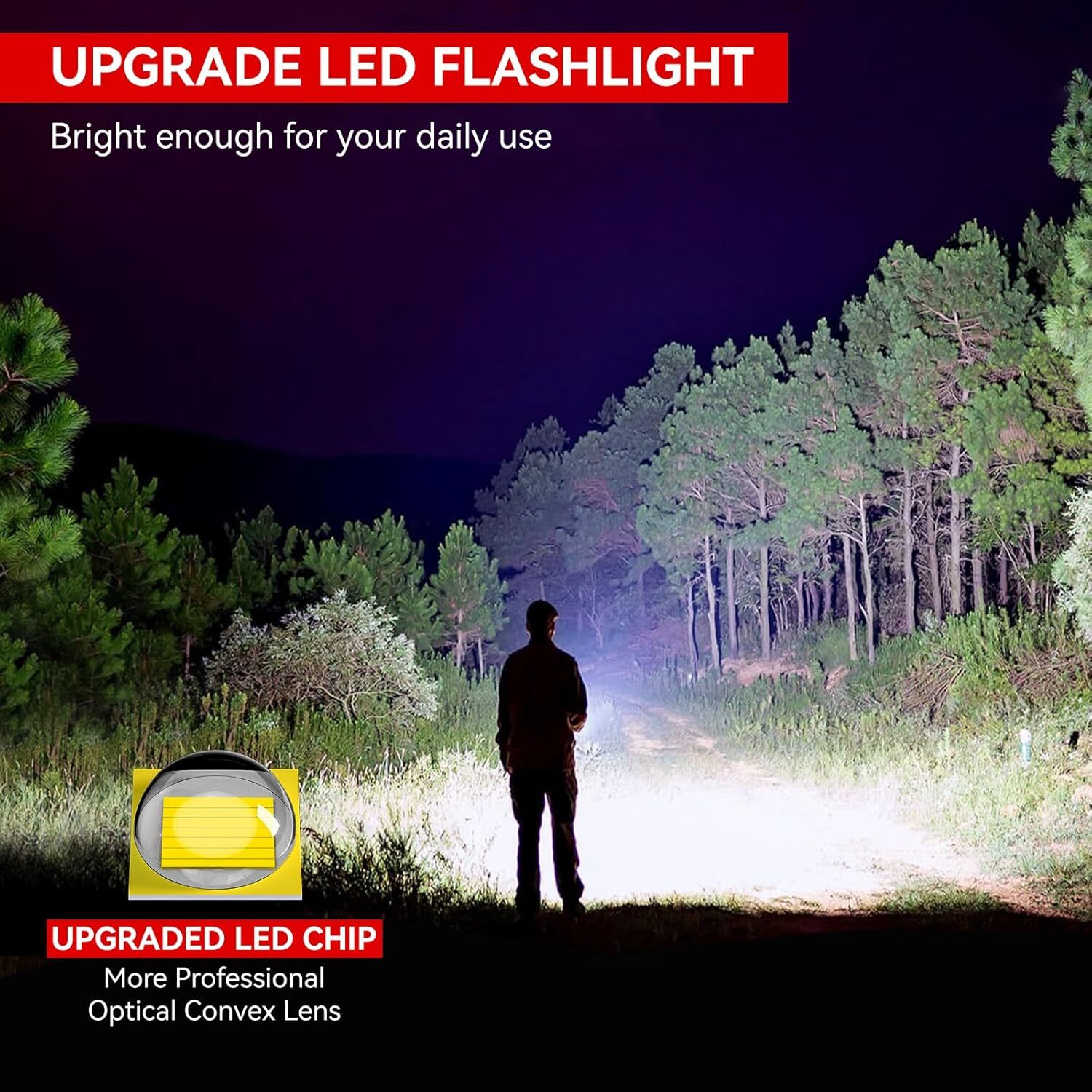 LETMY Tactical Flashlight S2000-2 Pack Bright Military Grade LED Flashlights