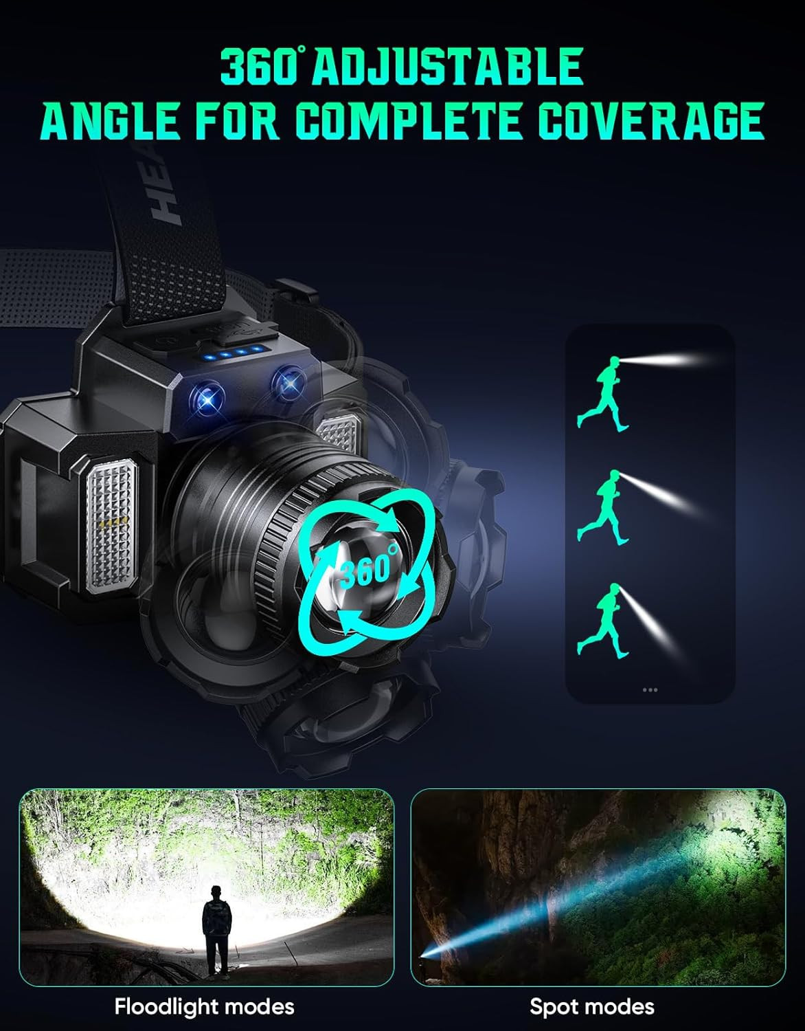 Headlamp Rechargeable 2 Pack, Motion Sensor Headlamp Super Bright LED Flashlight