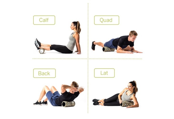 TRIGGERPOINT Performance Therapy Grid Foam Roller for Exercise