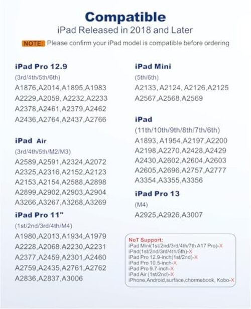 Stylus Pen for iPad 11th&10th Generation, Pen with Pencil Holder,Palm White