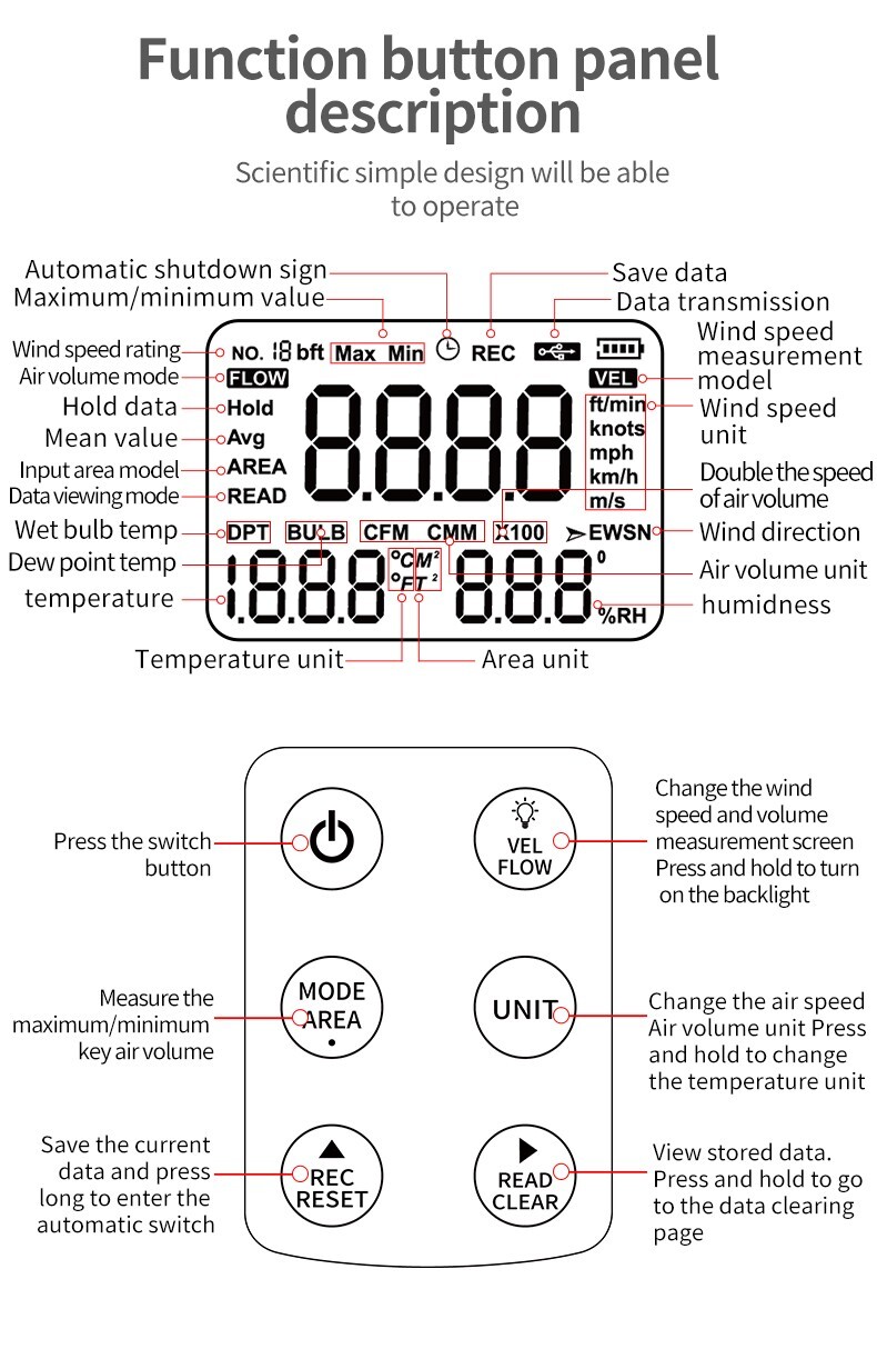 Multi-function Digital anemometer AE8901 split anemometer 0.3~45.0m/s