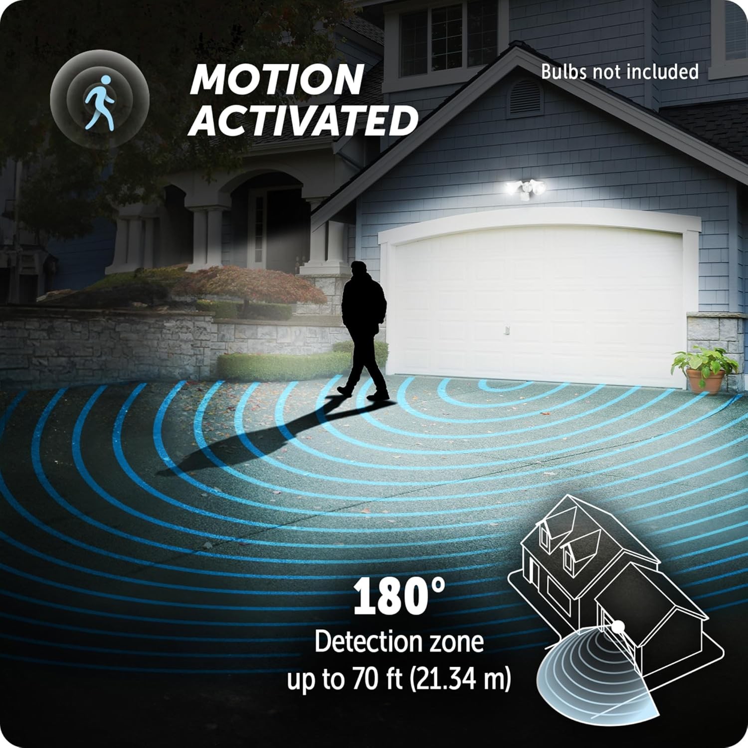 Motion Activated Outdoor Security Light w/ 180° Motion Detection - White
