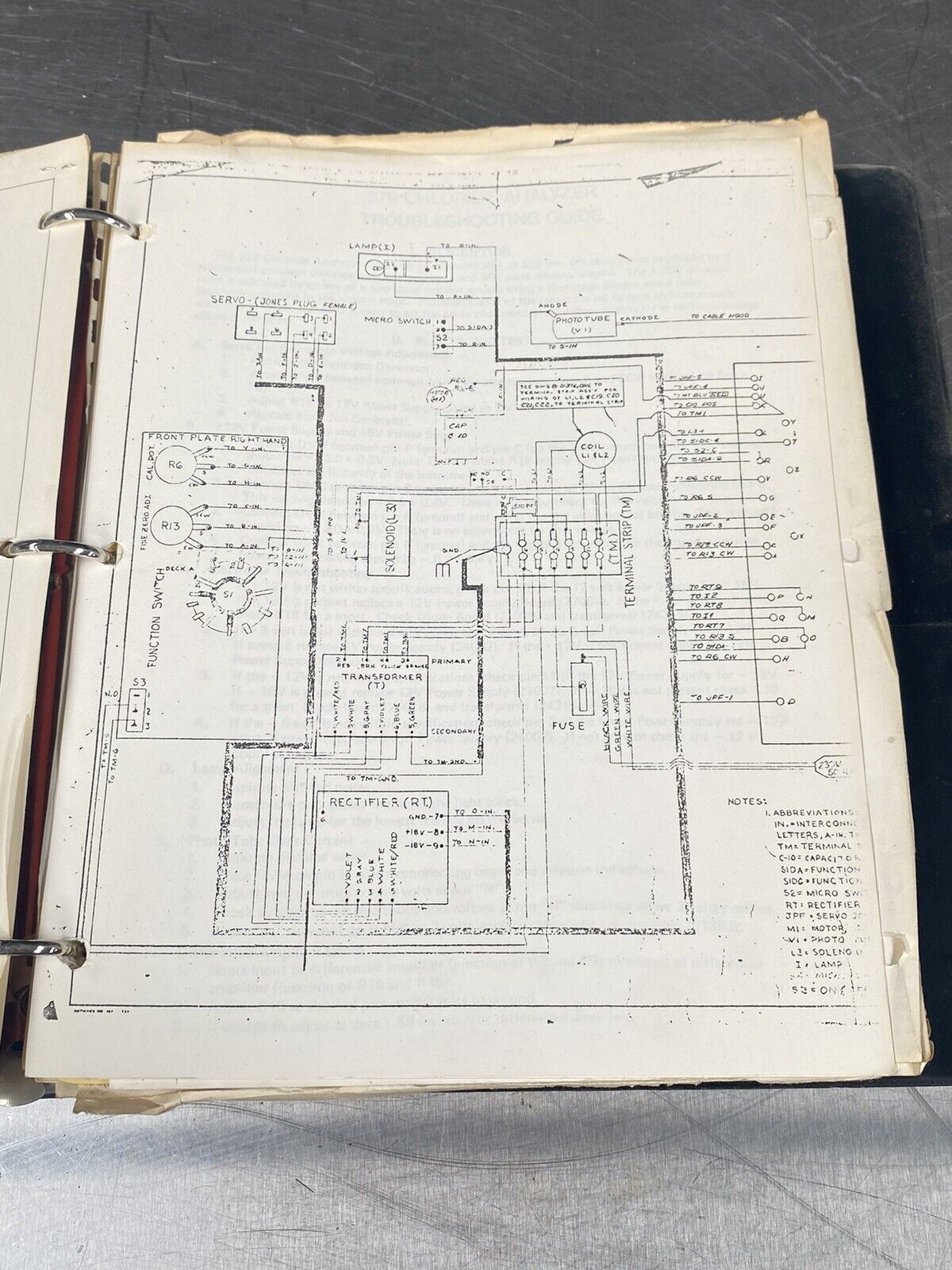 Instrumentation Laboratory Inc. Radiometer - Users Manual / Instructions Book