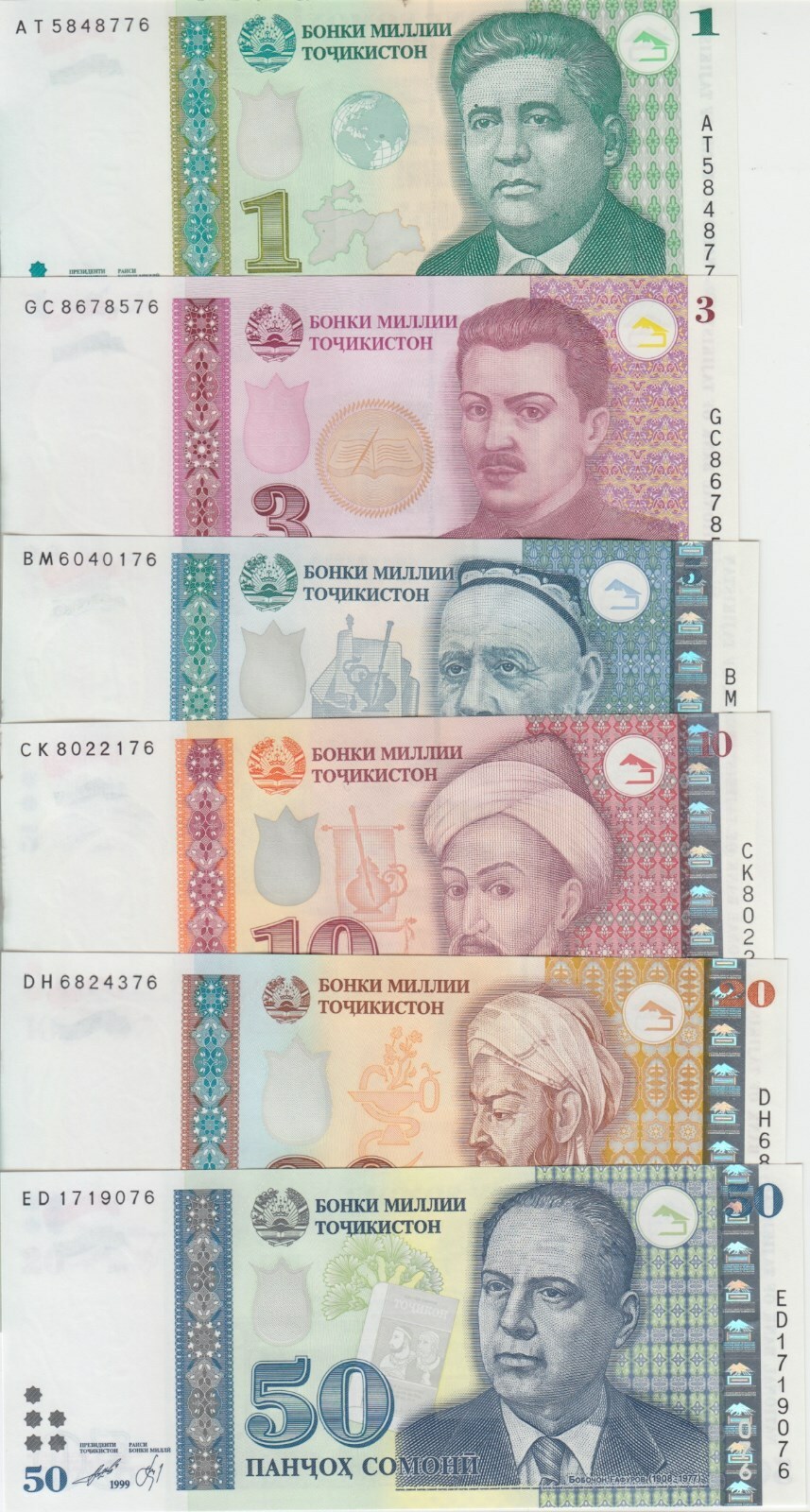 Tajikistan P.1-3-5-10-20-50 Somoni 1999-2010 Short Set  UNC We Combine YYY