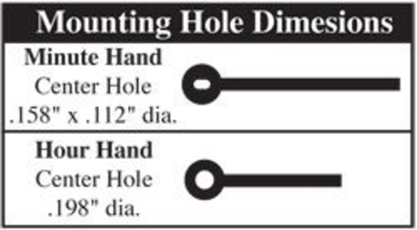 3-pc Set Of Long Hands with High torque Movements, Holiday Sale, Wall Clocks