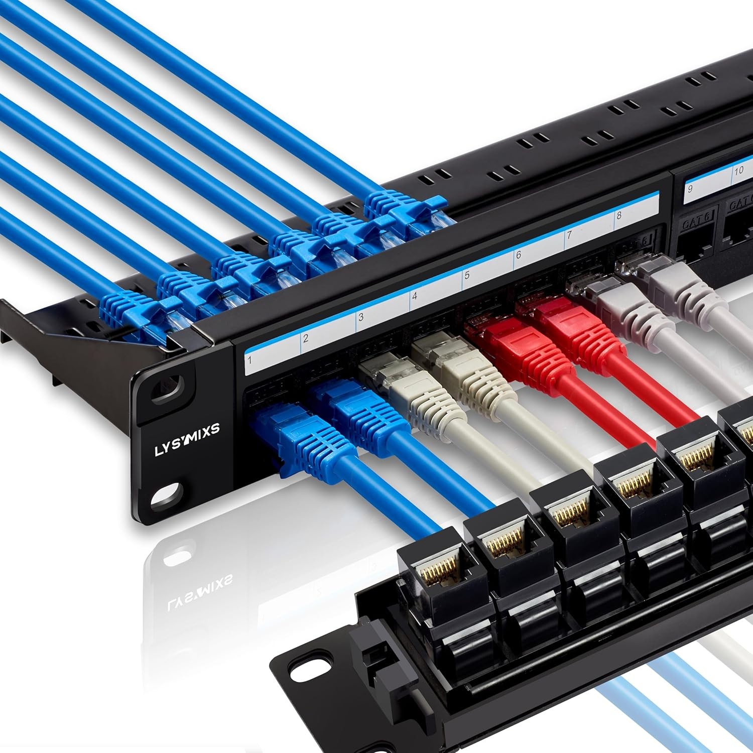 24 Port RJ45 Patch Panel Cat6 Feed Through, Coupler Network Panel 19 Inch