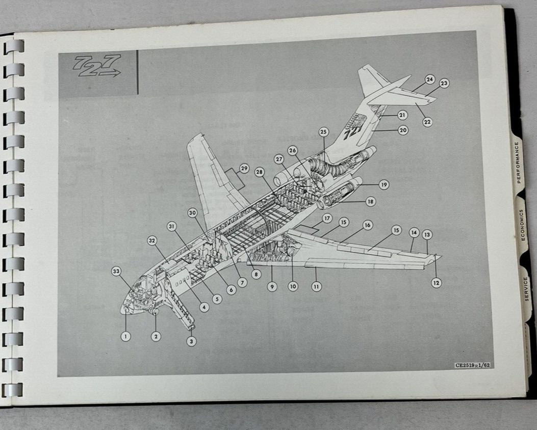 Boeing 727 General Description March 1965 Airplane Division D6-8535