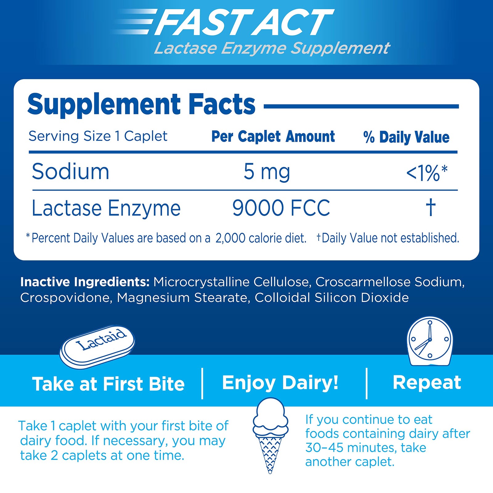 Lactaid Fast Act Lactose Intolerance Caplets w/ Lactase Enzyme - 96 Count