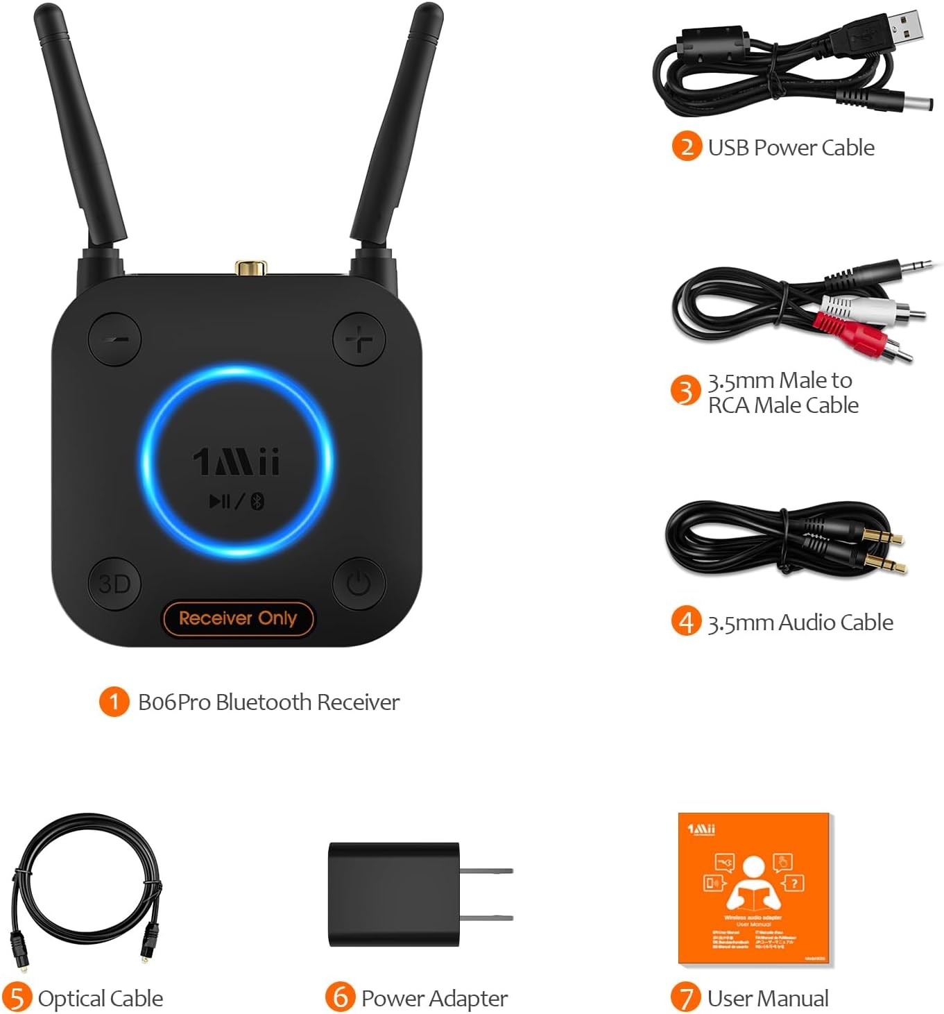1Mii B06Pro Long Range Bluetooth 5.3 Receiver HiFi Wireless Audio Adapter