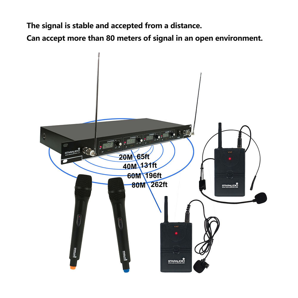 Wireless VHF Microphone System Handheld & Headset Lavalier Bodypacks Microphones