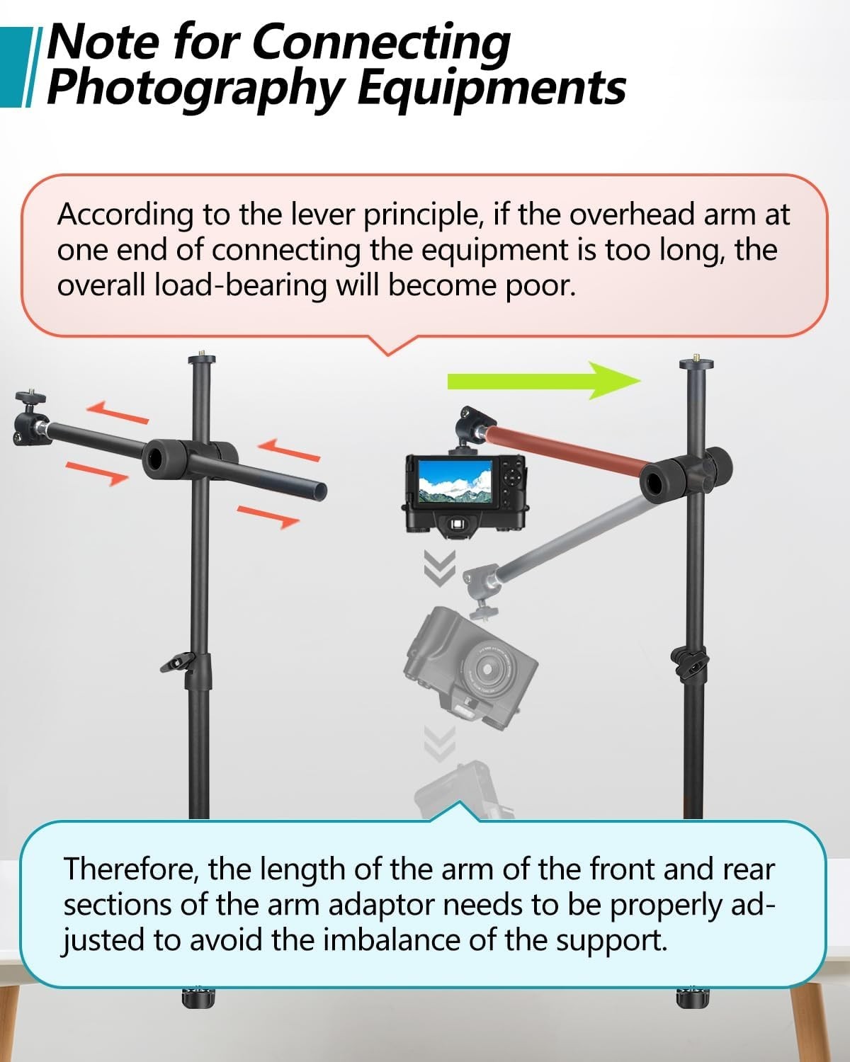 Overhead Camera Mount Desk Stand 360 Adjustable Magic Arm Webcam Phone Clamp
