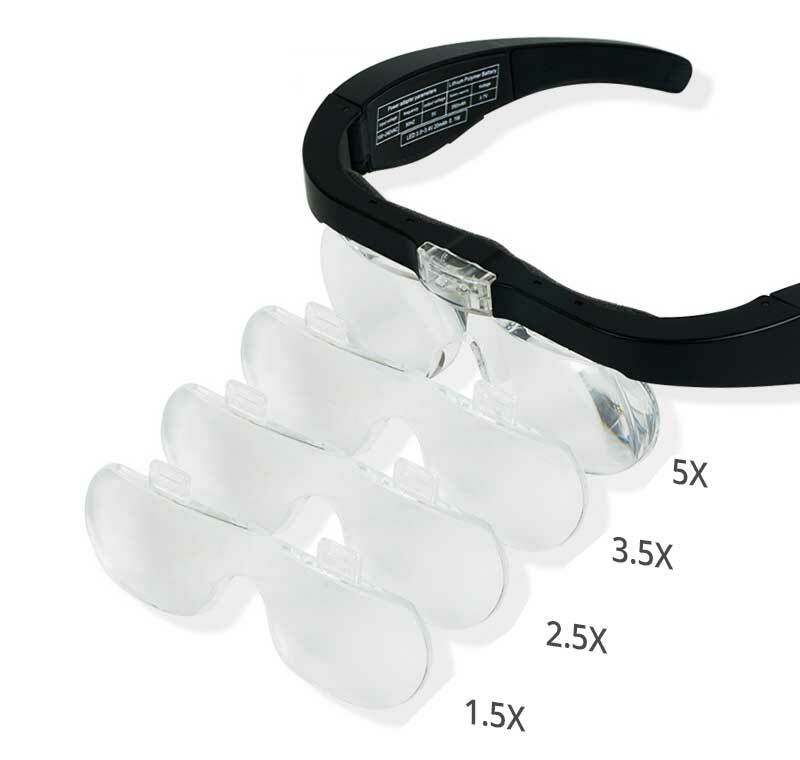 LED Eyeglass Loupe Magnifying Glass 4 Lenses Tattoo Beauty Surgical Magnifier