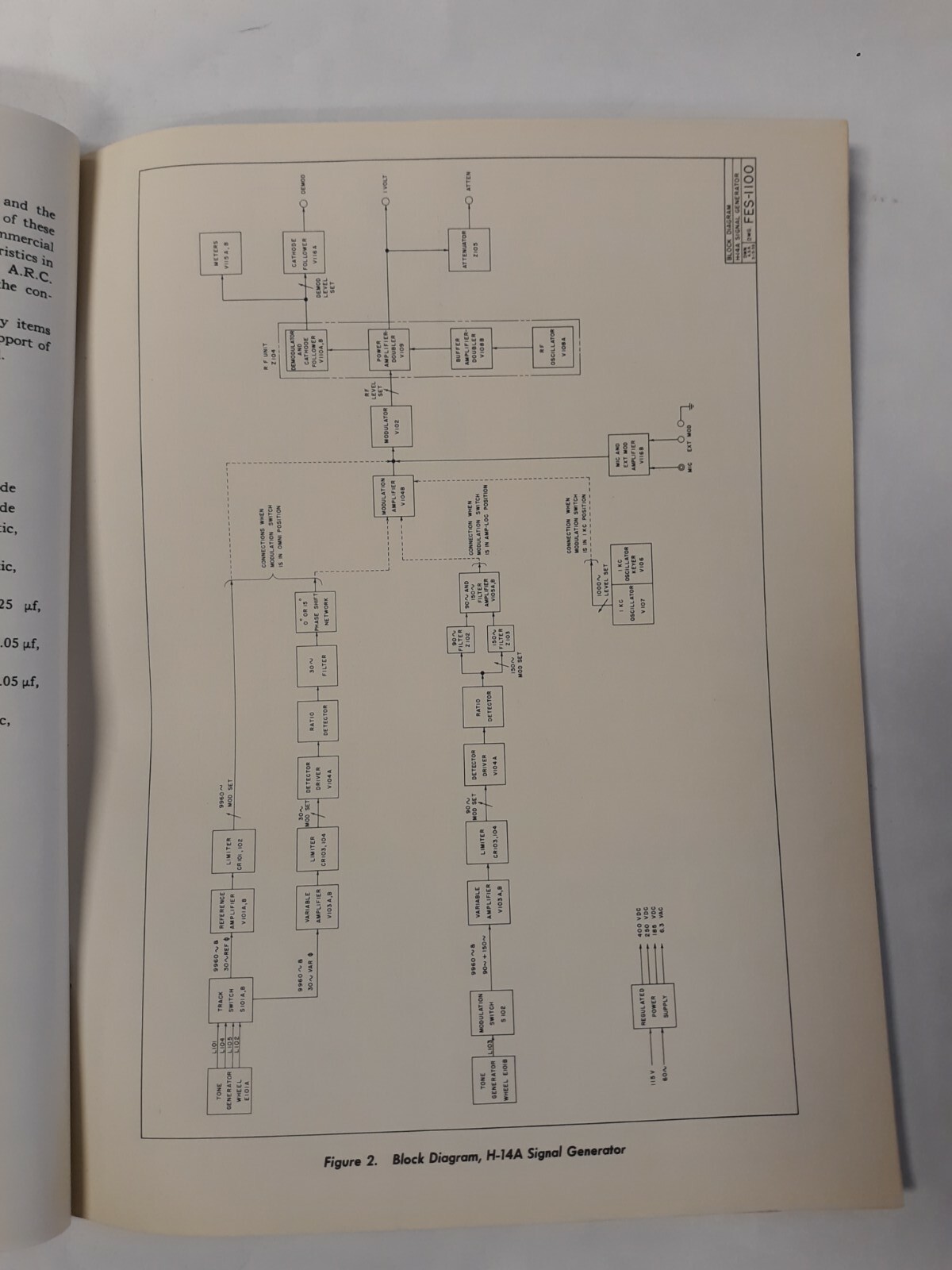 ARC Type H-14A Signal Generator Instruction Book Original