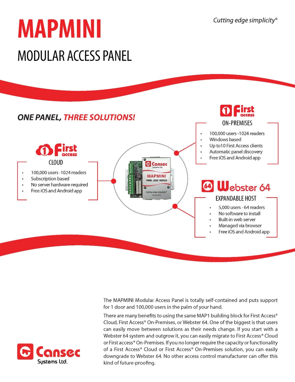 Access Control One Door Kit incl. Cansec controller, PS, prox reader, 24 cards