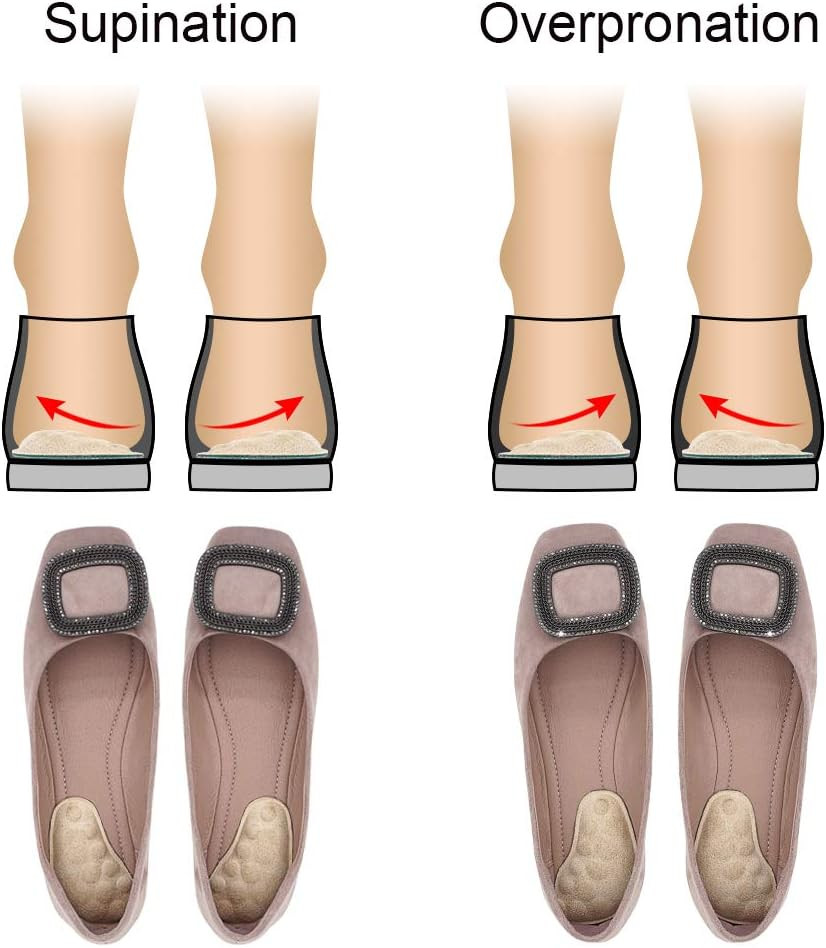 'S Supination & Over-Pronation Corrective Shoe Inserts, Medial & Lateral Heel We