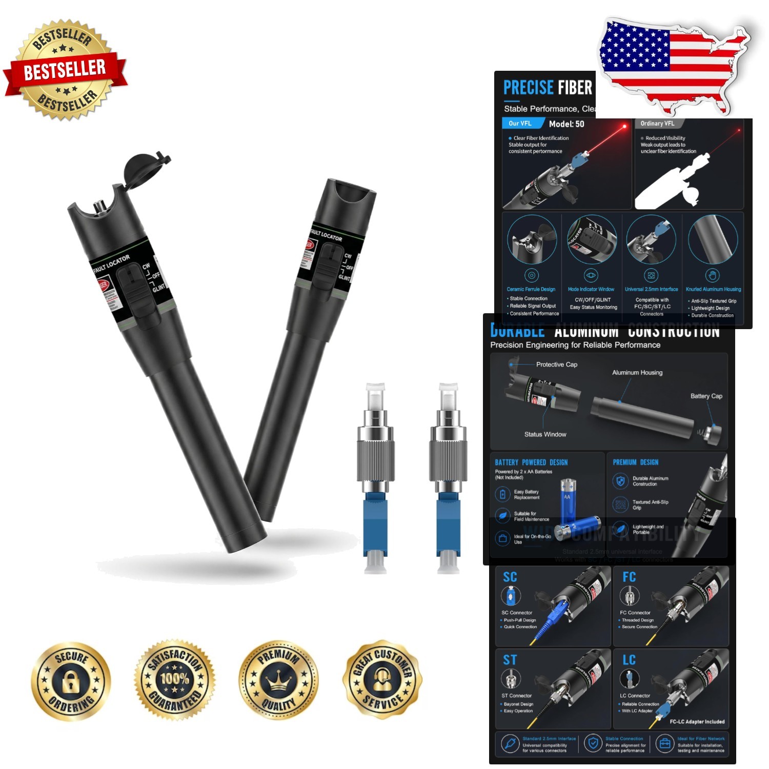 2-Pack Fiber Optic Tester: Easy VFL for Single/Multimode Cable Repair