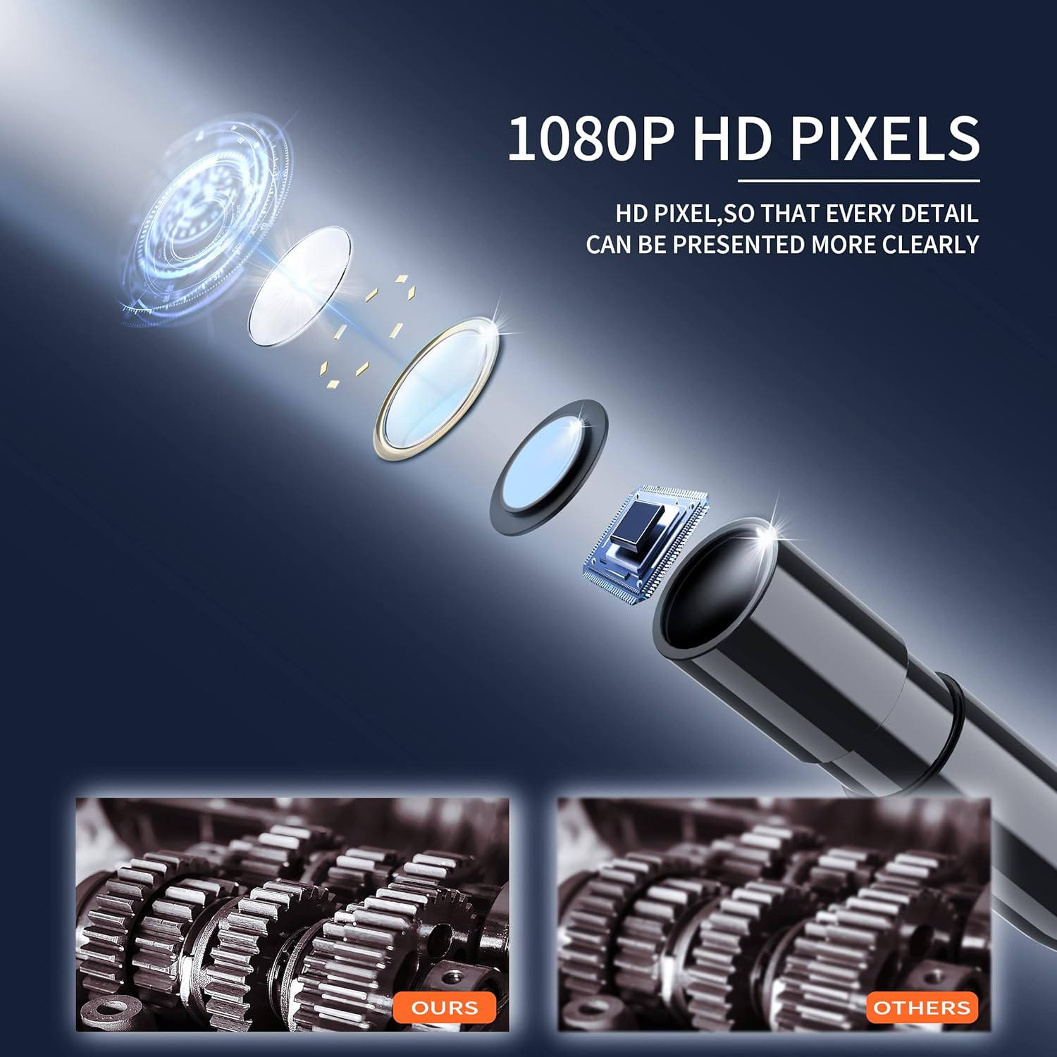 Endoscope Camera with Light, 1080P HD Borescope with 8 Adjustable Lights, 4.3" E