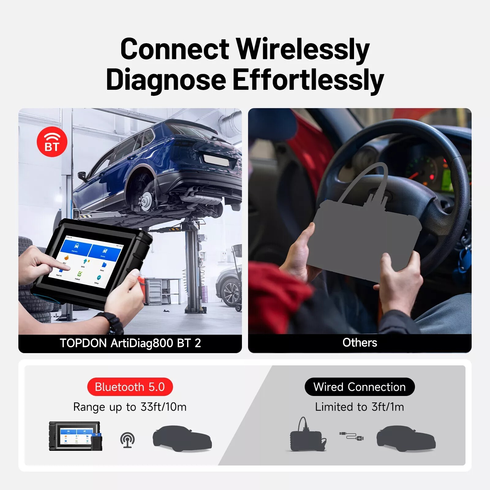 TOPDON AD800BT 2 OBD2 Scanner Tool Full System Diagnostic Tool ENG ABS SRS TPMS