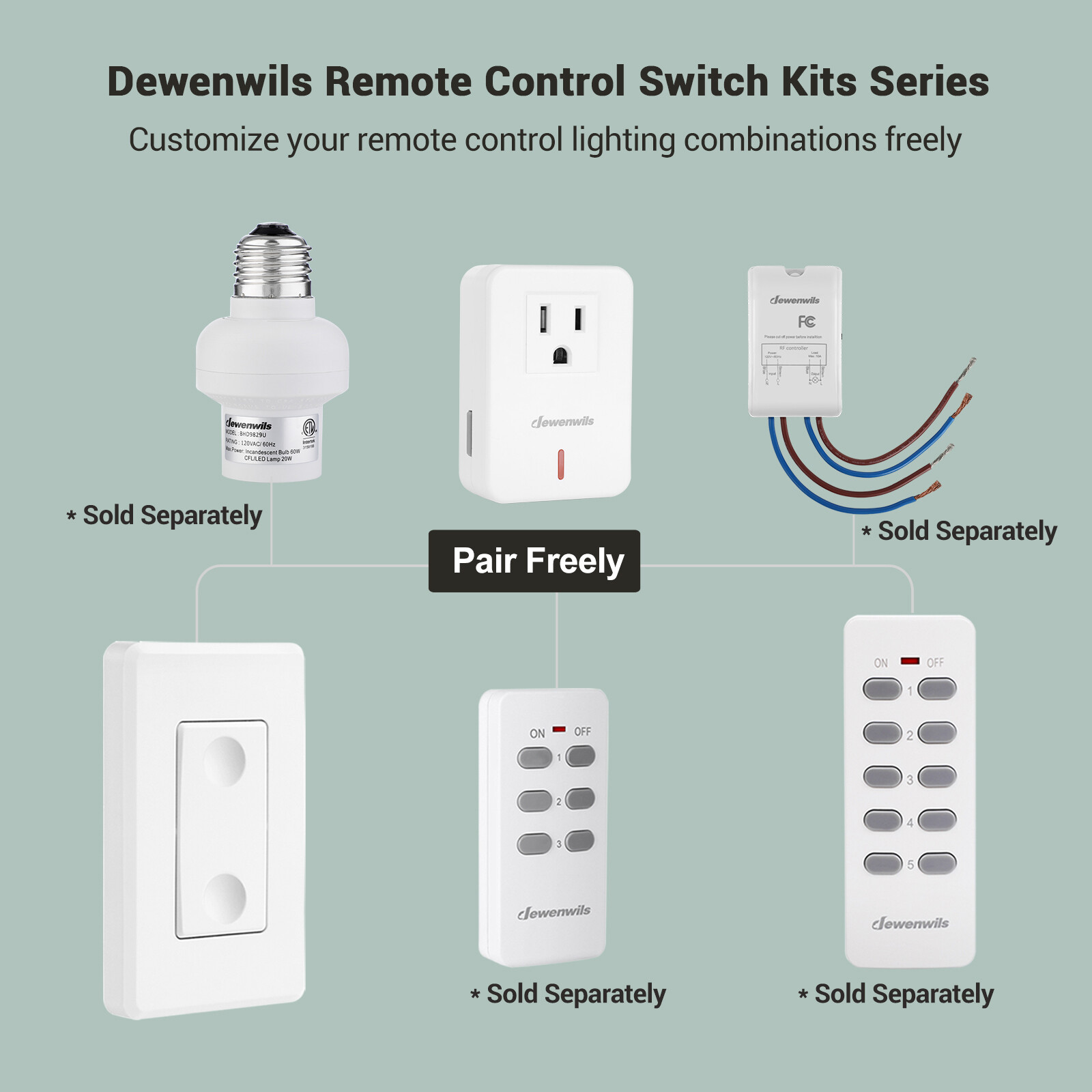 DEWENWILS Remote Control Wall Switch for Halloween Decorations Indoor