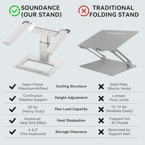 Adjustable Laptop Stand for Desk, Computer Stand, Ergonomic Laptop Silver