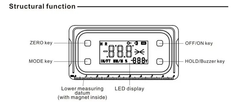 Digital Inclinometer Single Dual Axis Angle Gauge Touch Table Saw Woodworking