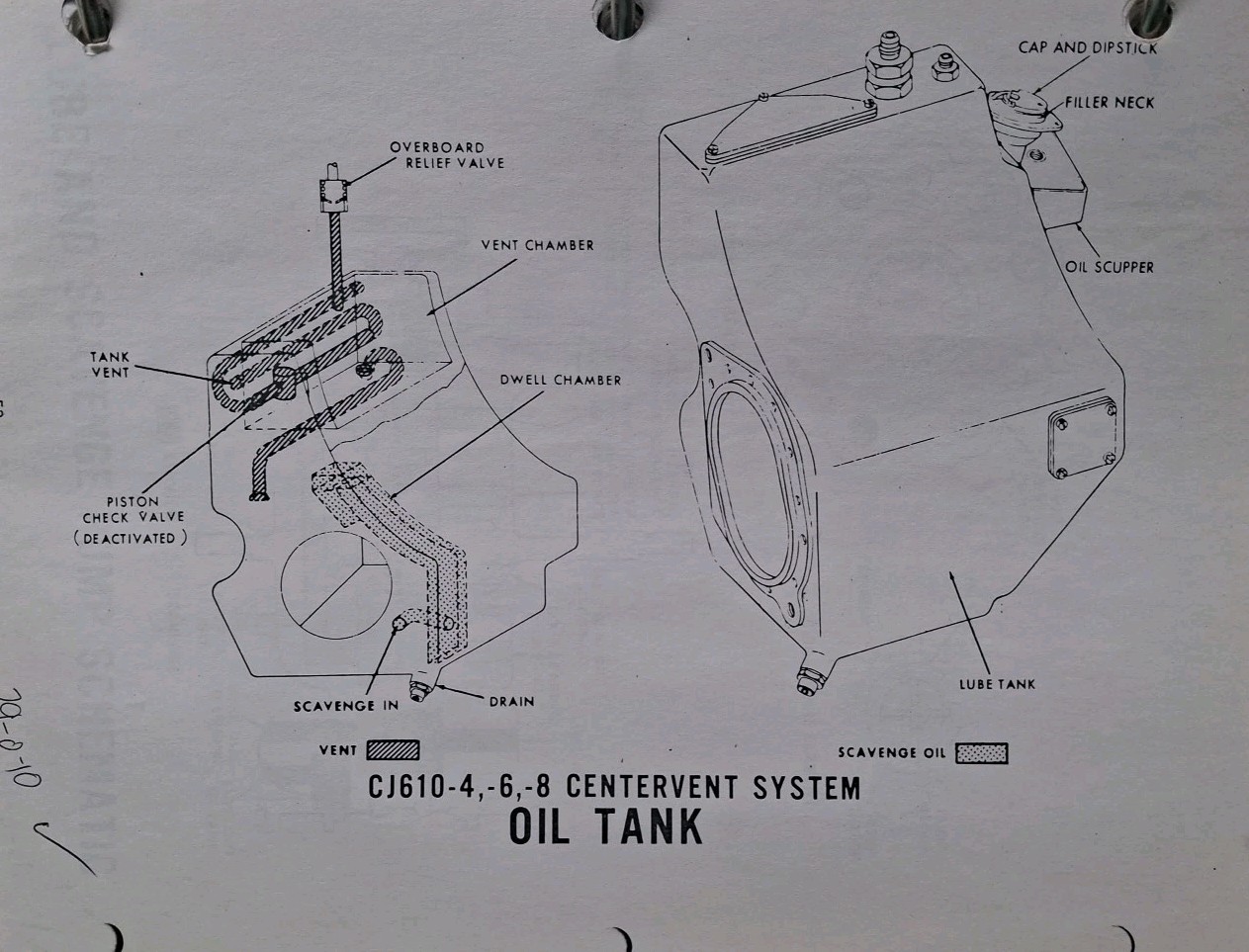 Pratt & Whitney Lear Jet Engine Training Manual JT8D Maintenance