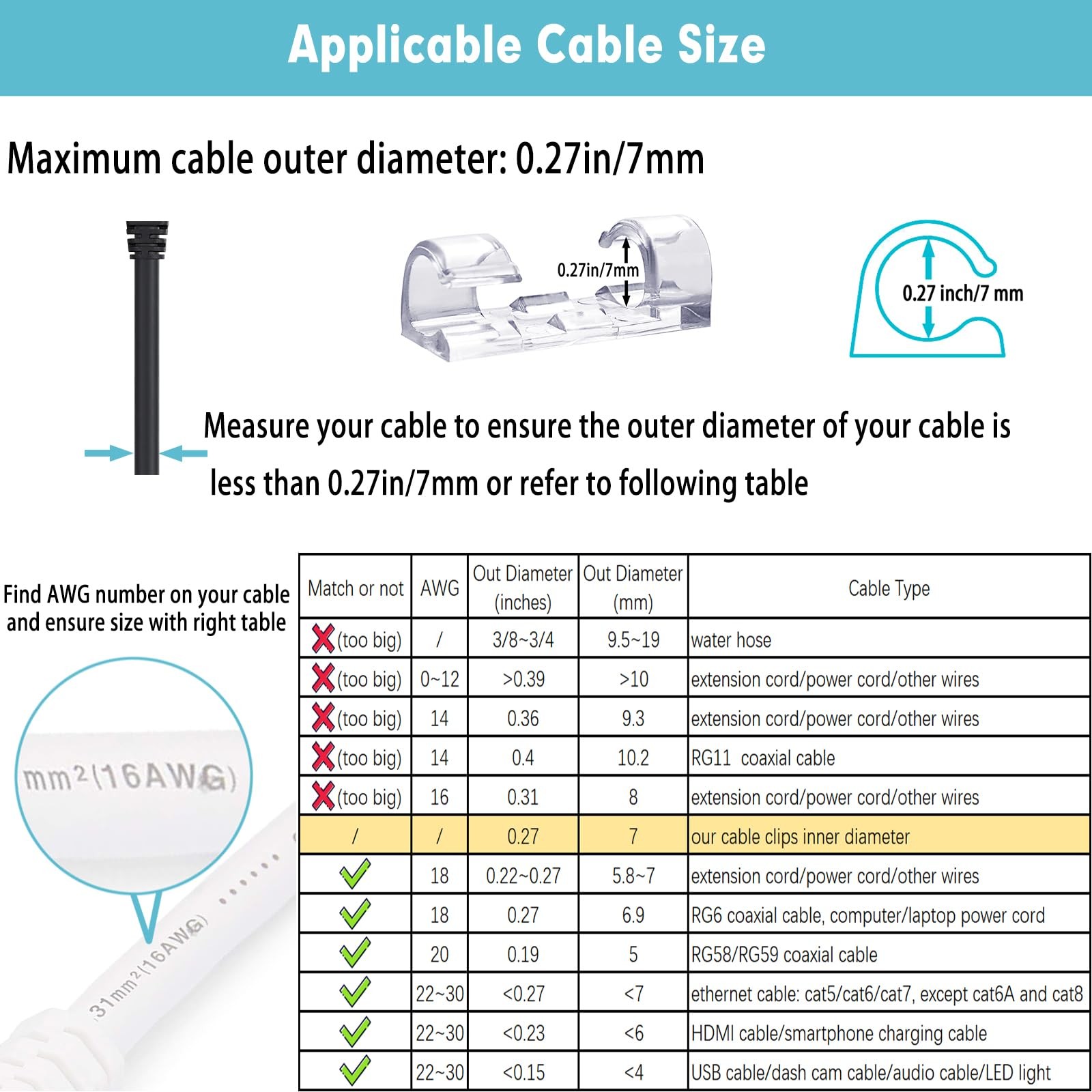 Self-Adhesive Cable Clips Organizer Drop Wire Holder 0.27 inch, Transparent